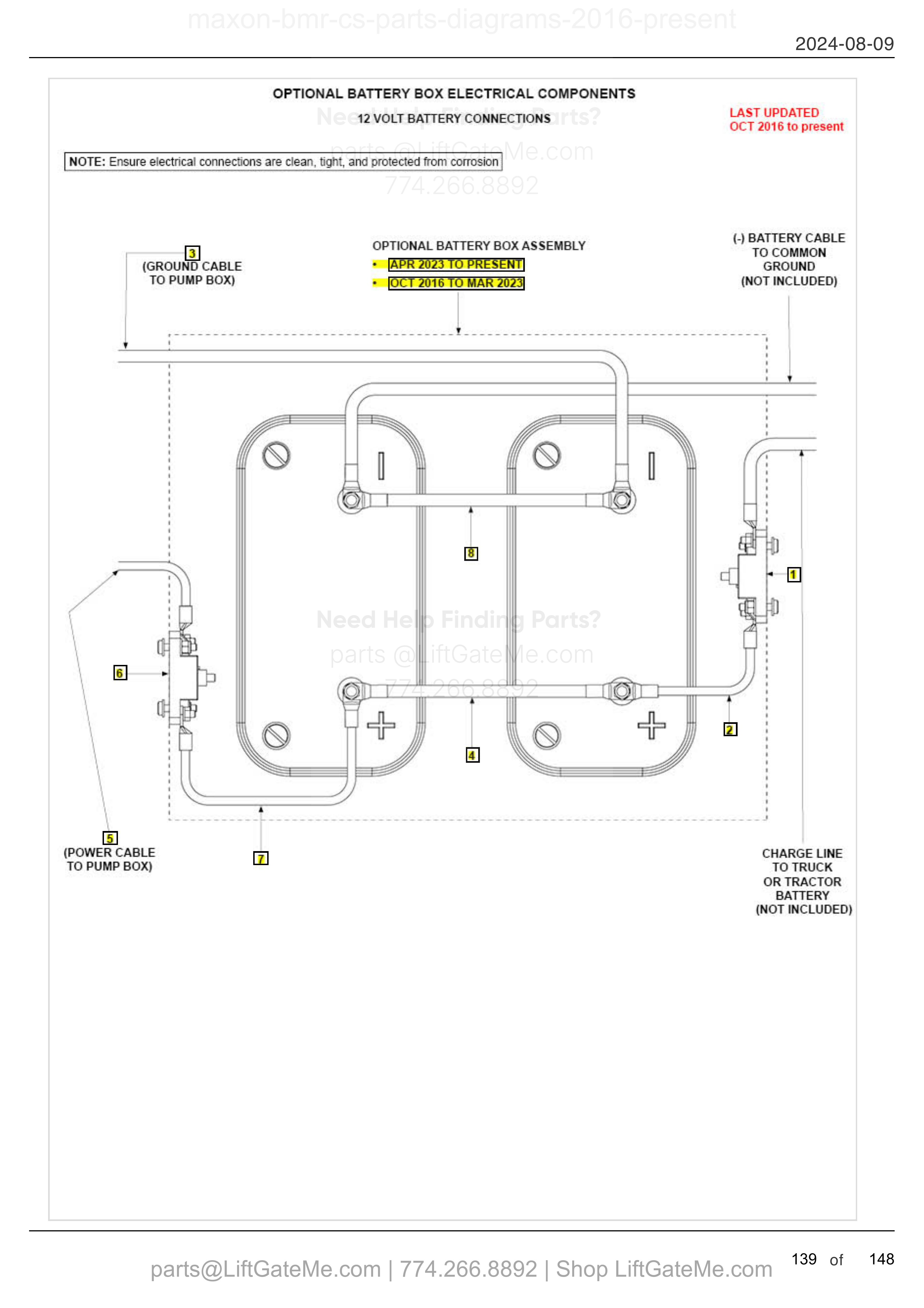 OPTIONAL BATTERY BOX ELECTRICAL COMPONENTS diagram