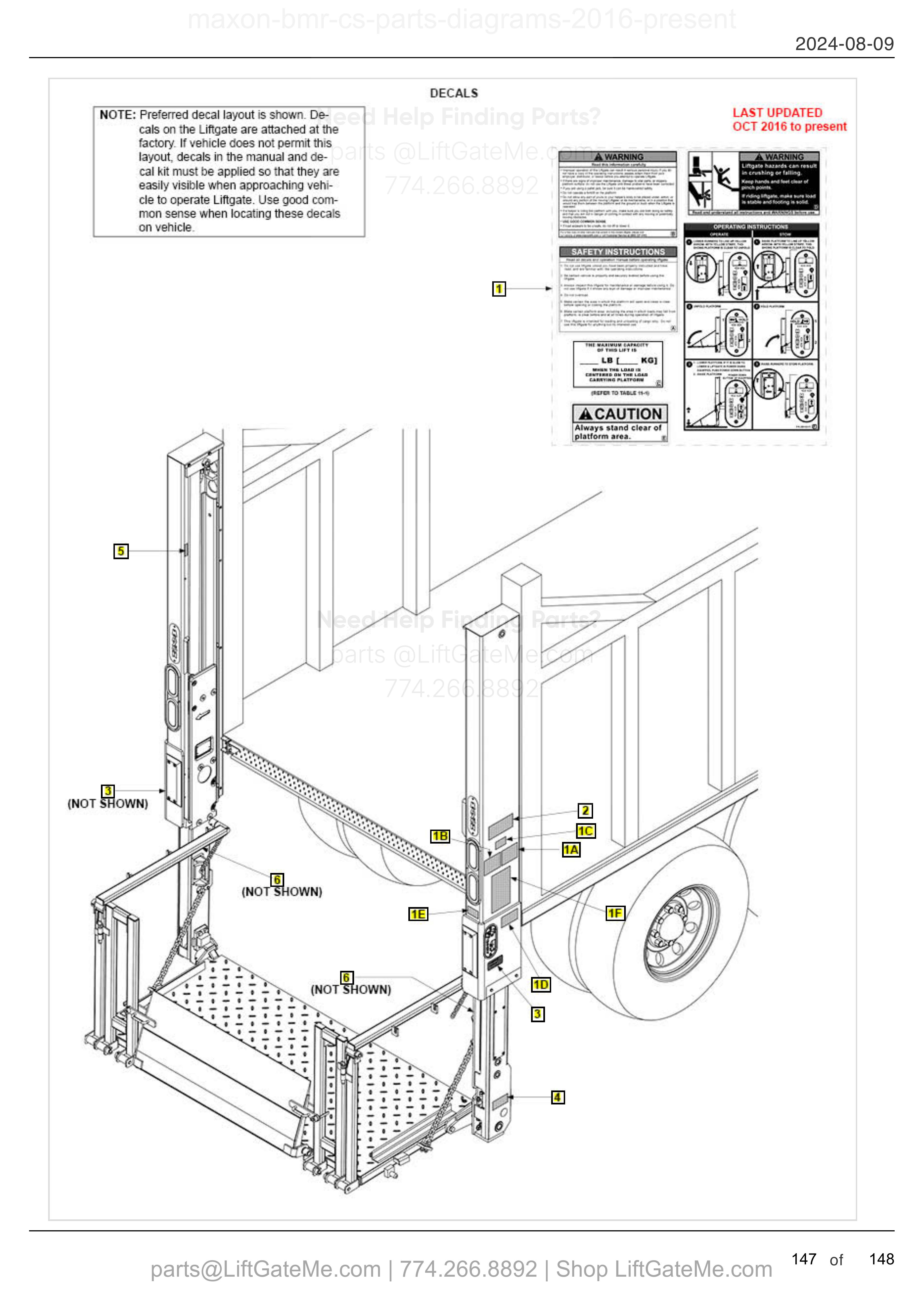 DECALS diagram