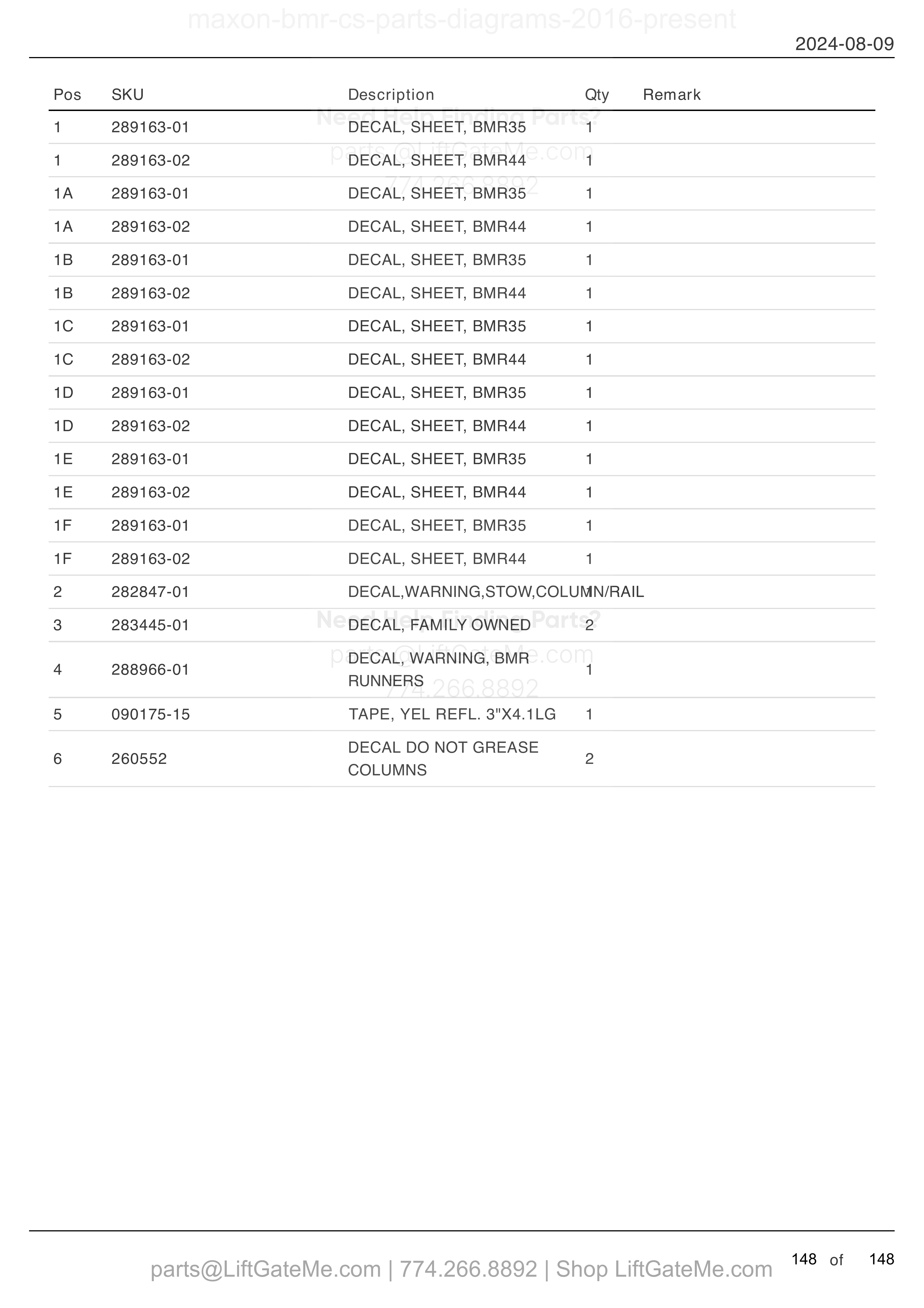 DECALS parts table