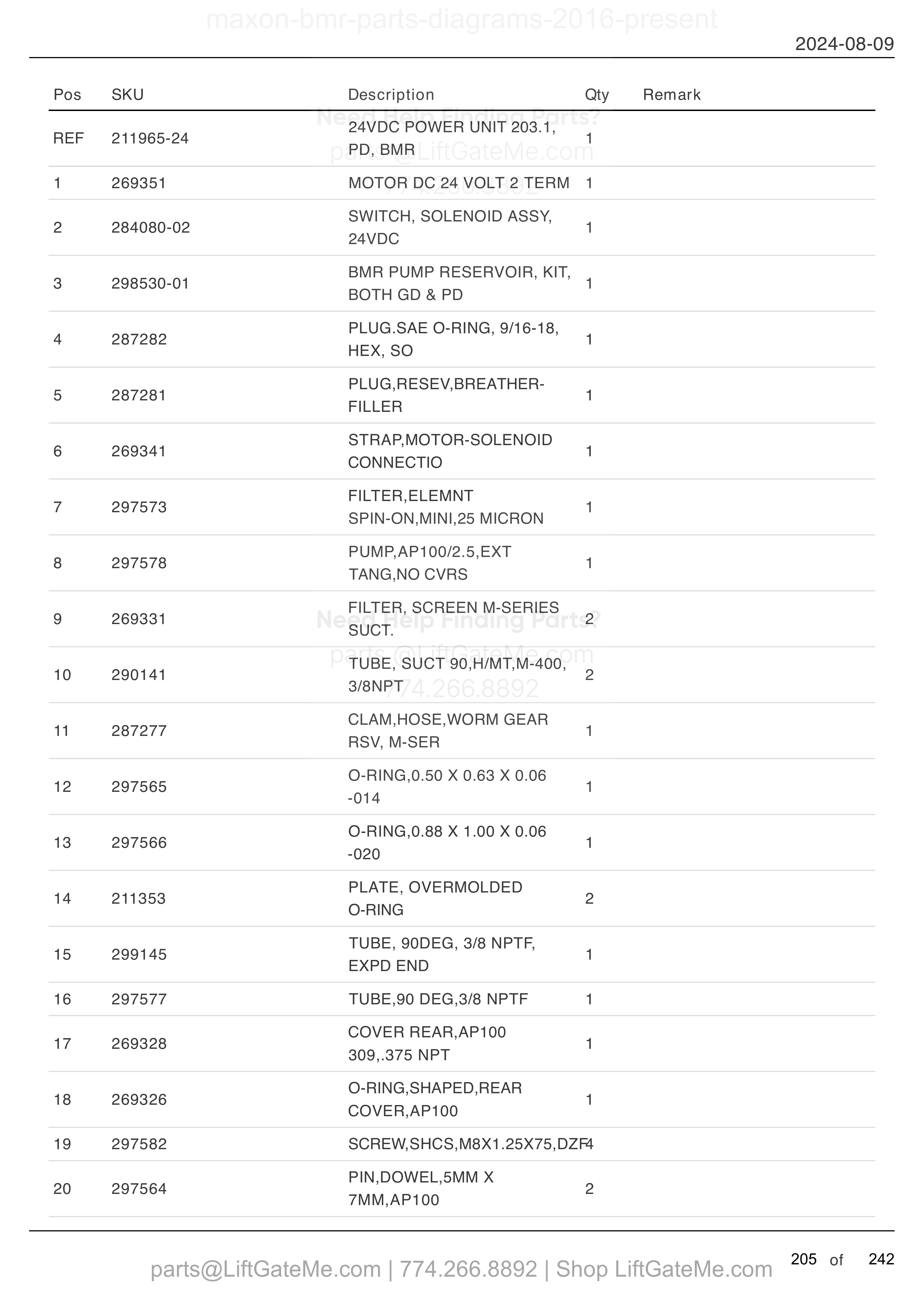 24 VDC POWER UNIT - POWER DOWN parts table