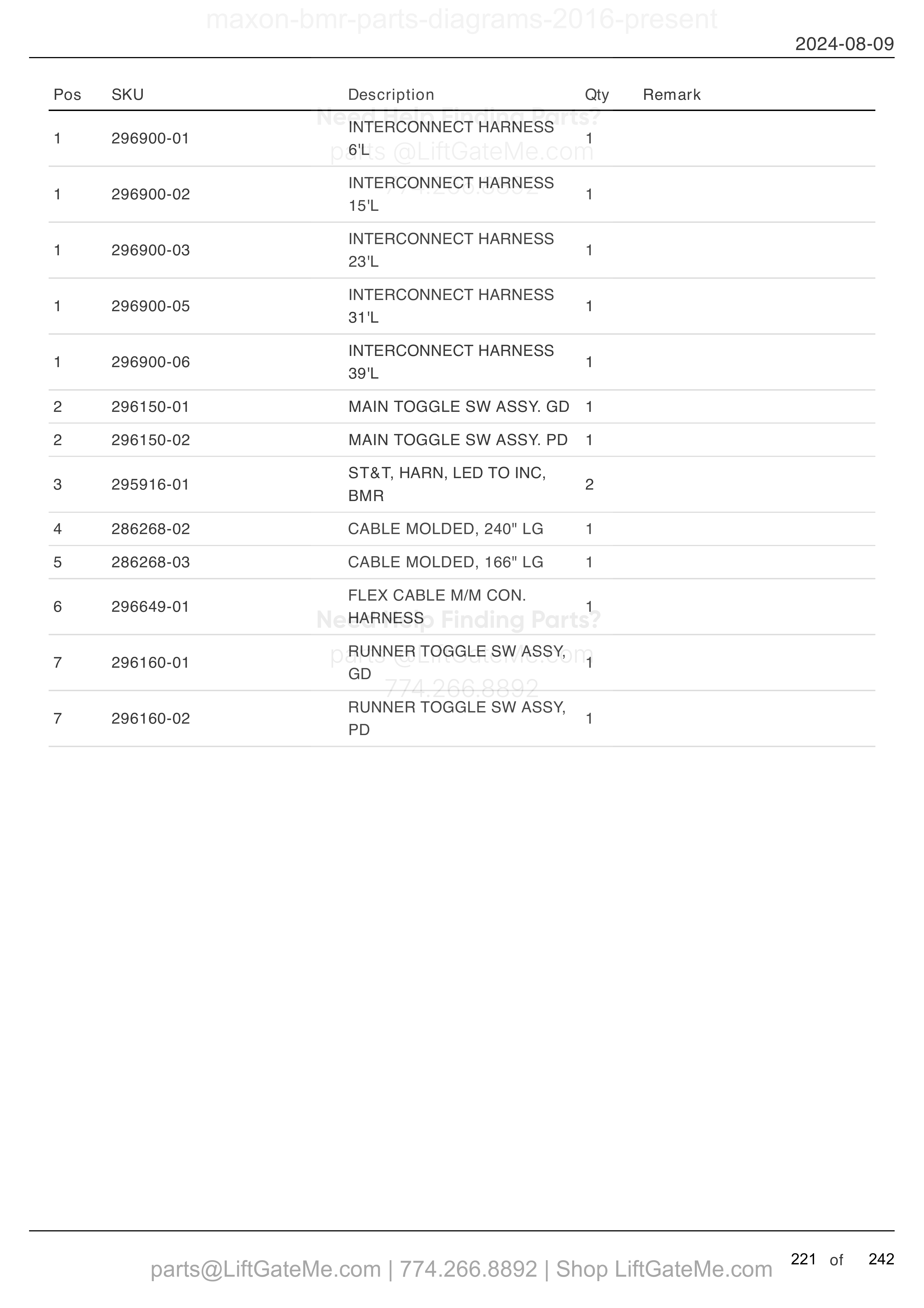 ELECTRICAL SYSTEMS (BUCHER HYDRAULICS) parts table