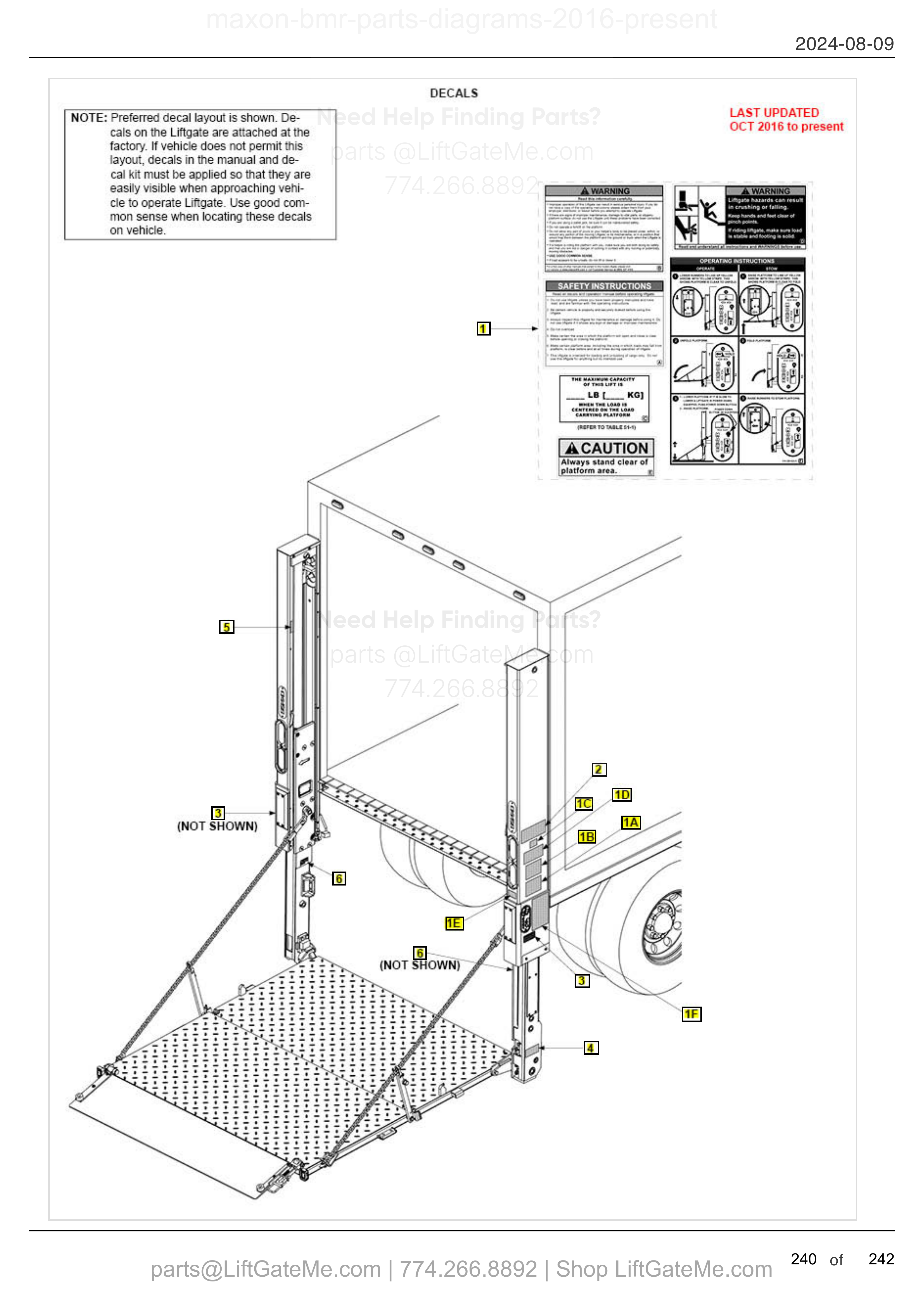 DECALS diagram