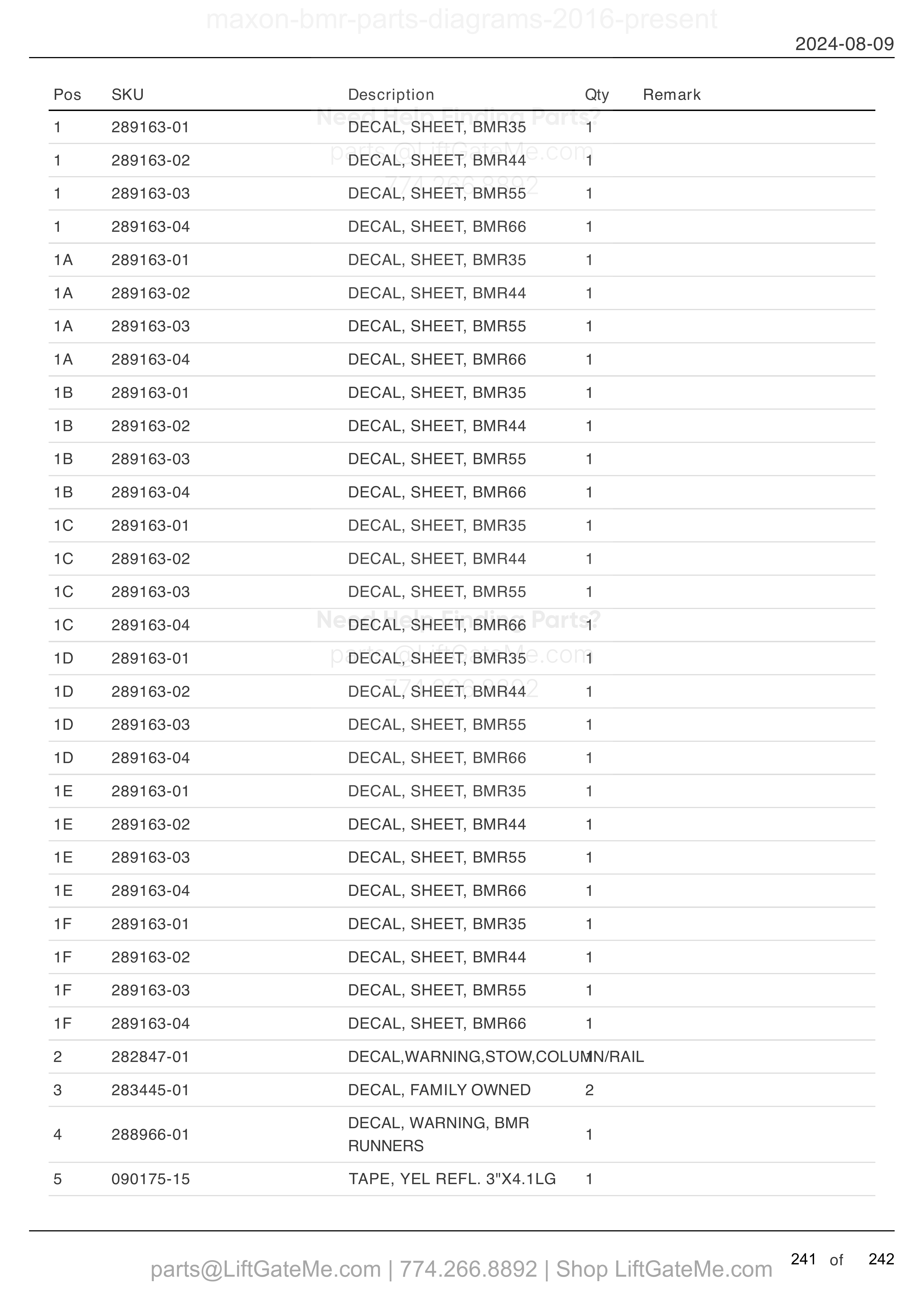 DECALS parts table