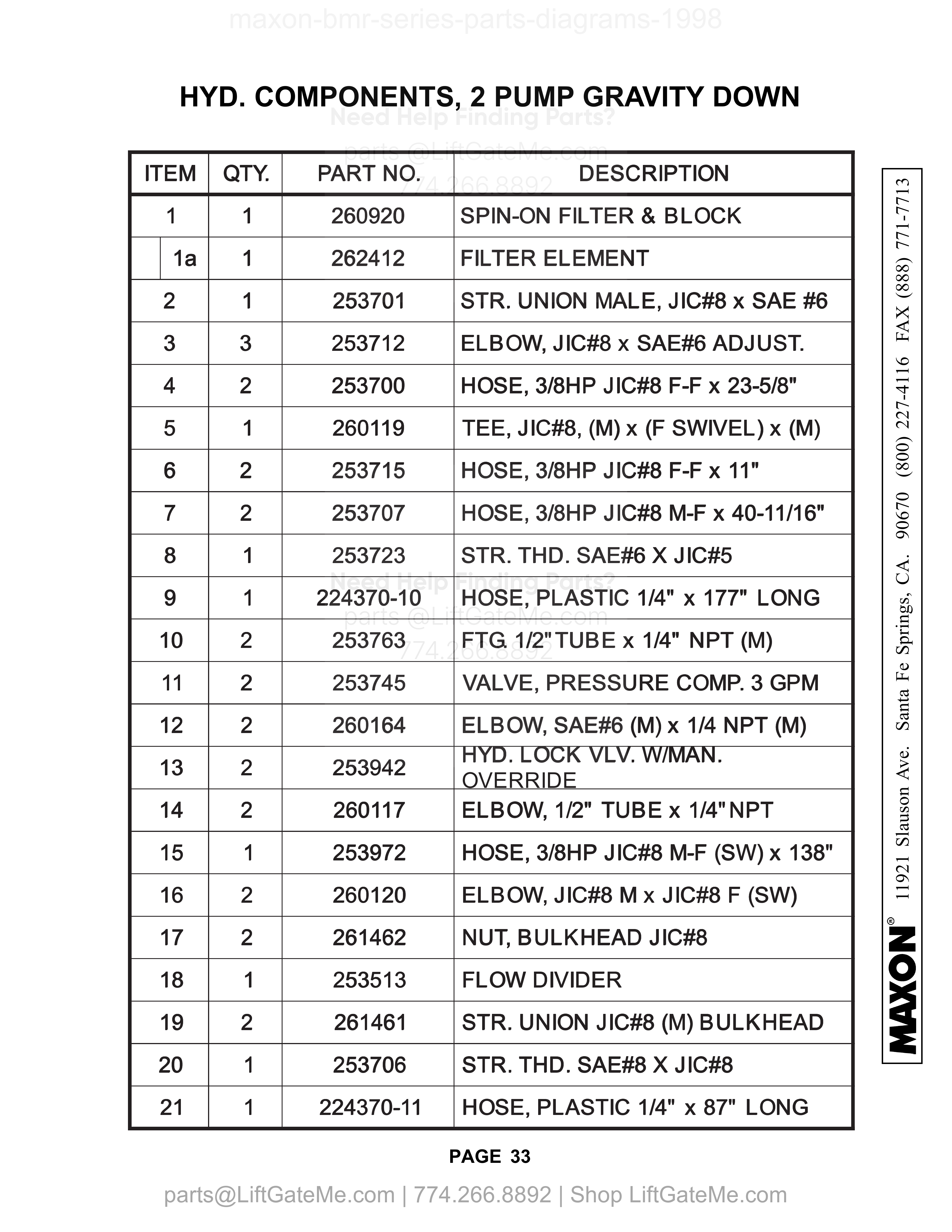 HYD. COMPONENTS, 2 PUMP GRAVITY DOWN parts table