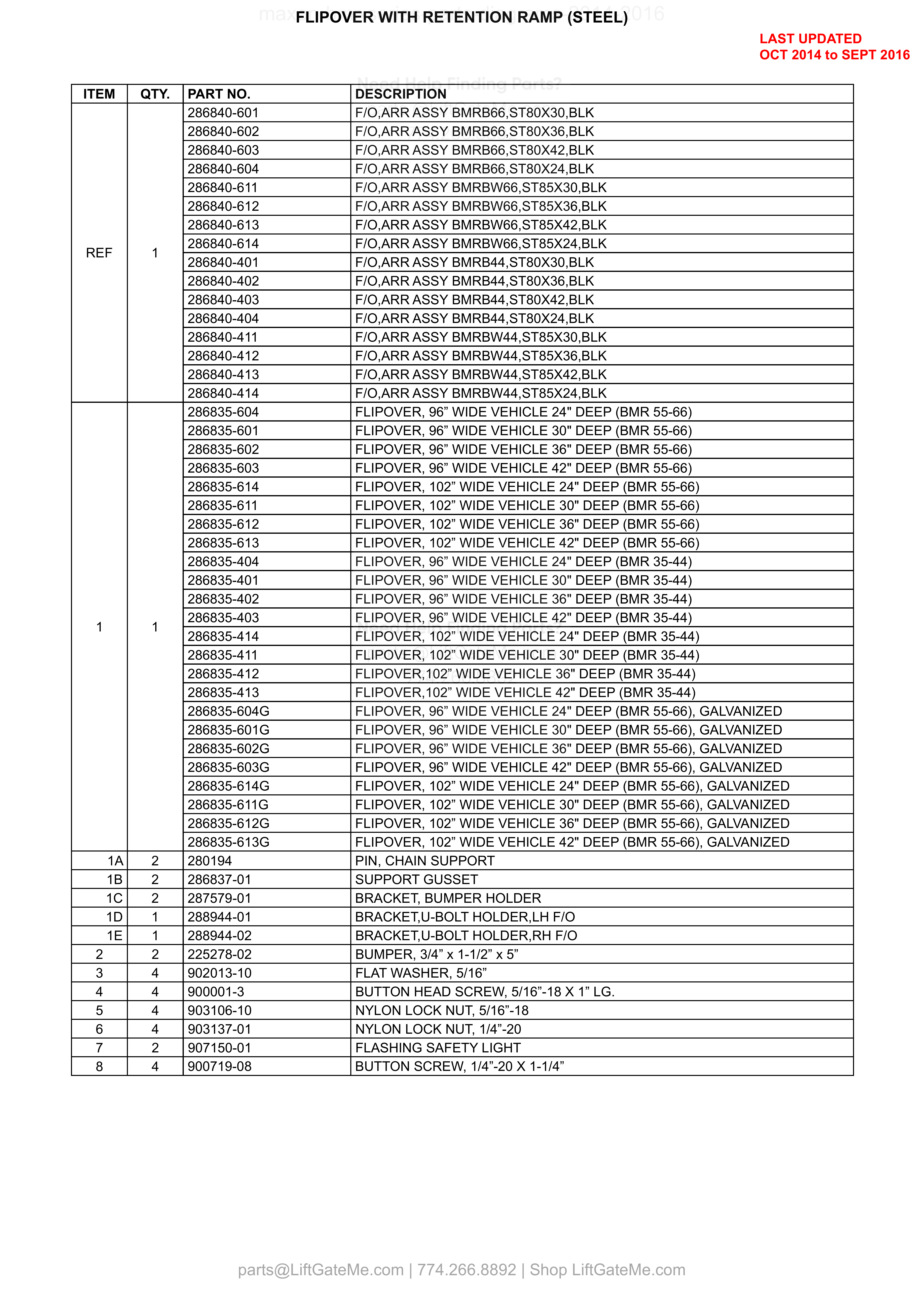 Flipover With Retention Ramp (Steel) parts table