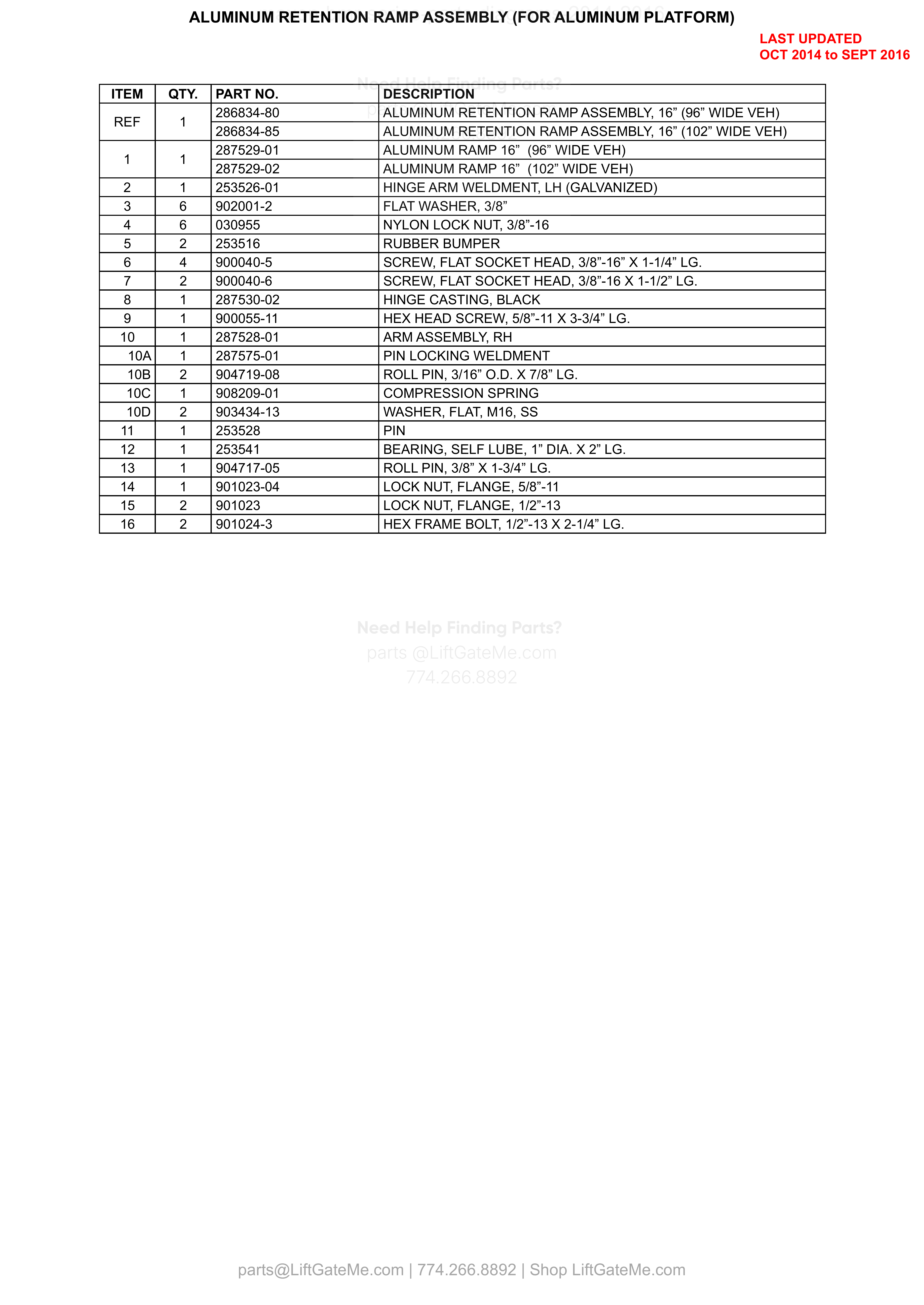ALUMINUM RETENTION RAMP ASSEMBLY (FOR ALUMINUM PLATFORM) parts table