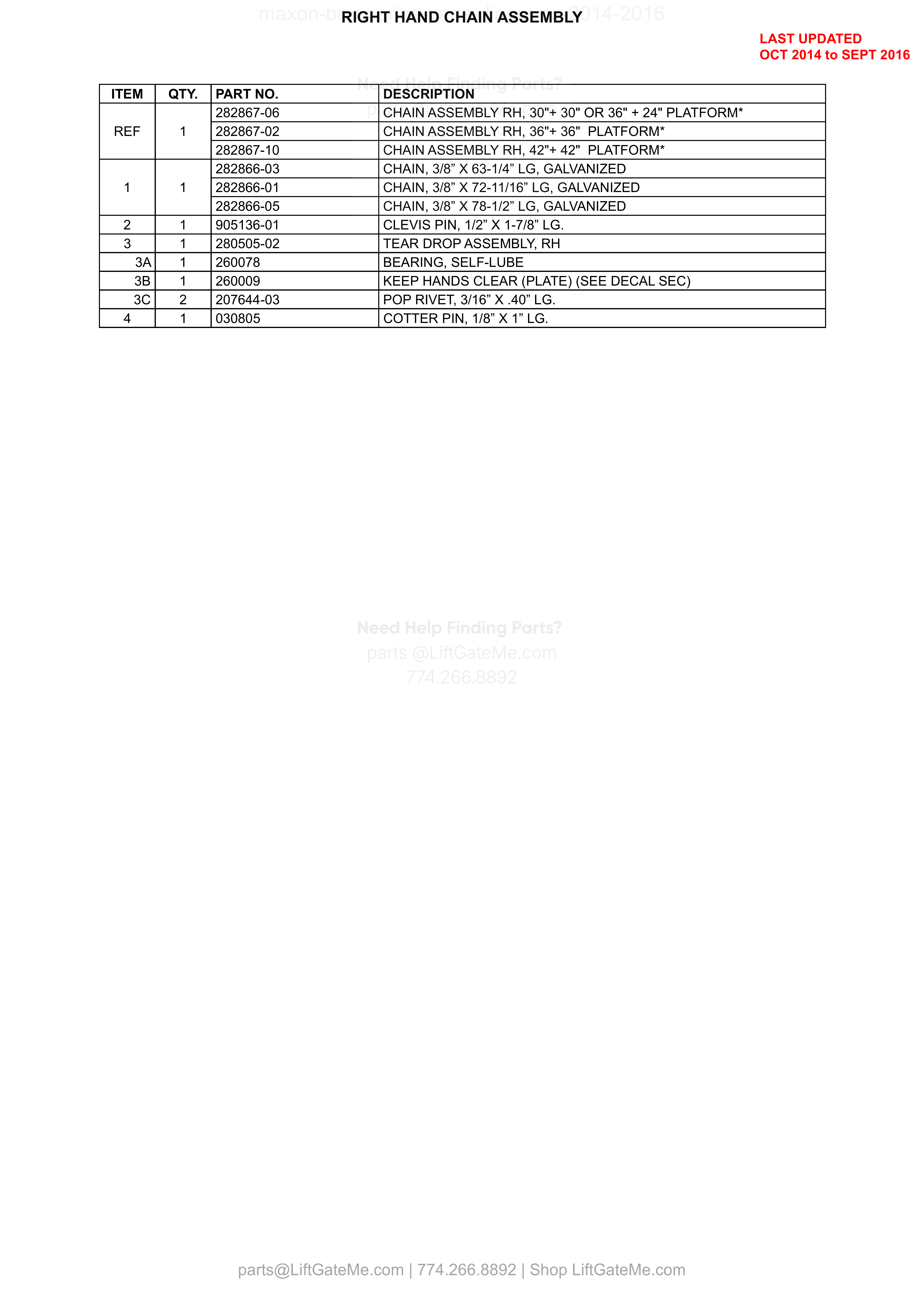 RIGHT HAND CHAIN ASSEMBLY parts table
