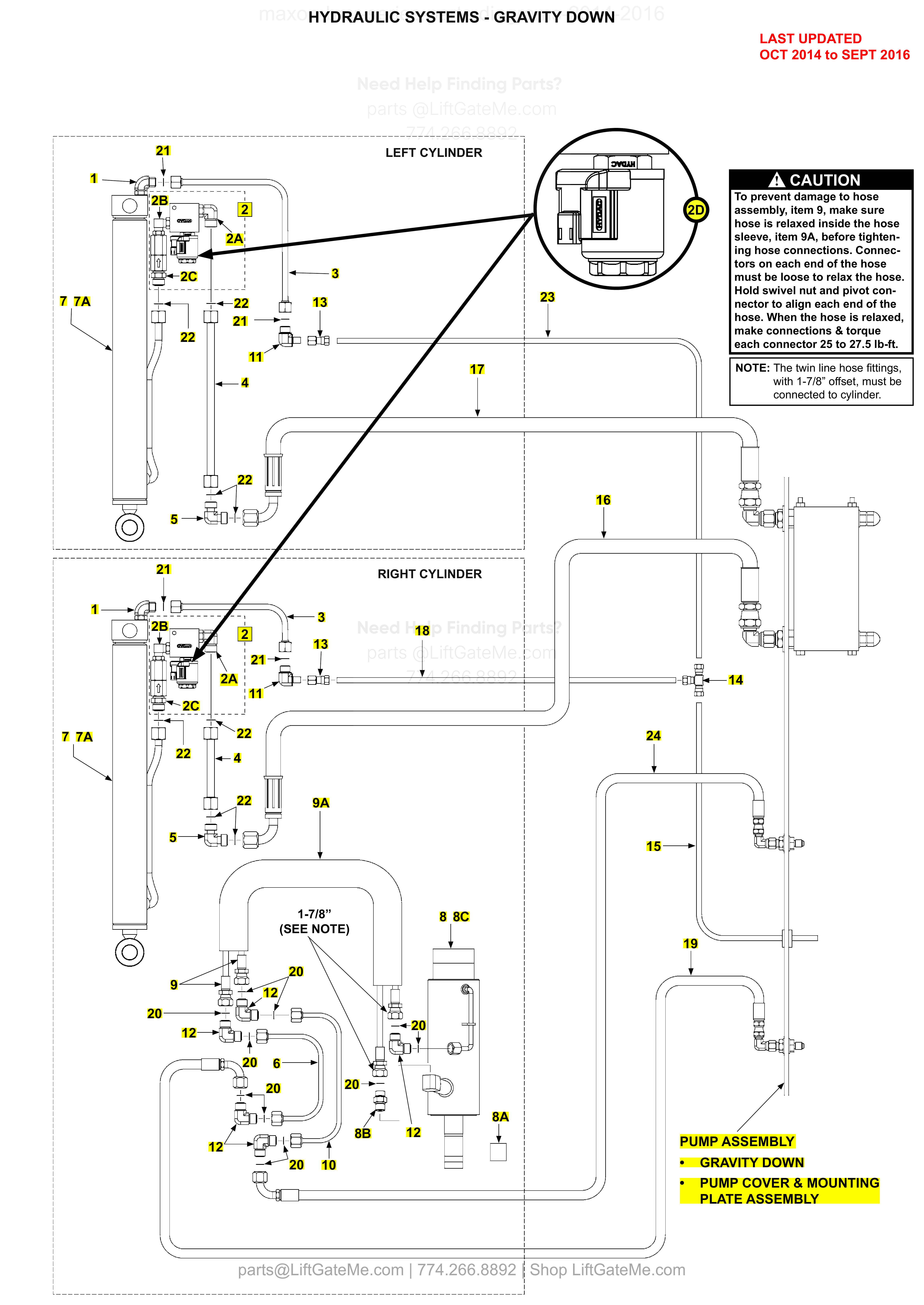 HYDRAULIC SYSTEMS - GRAVITY DOWN diagram