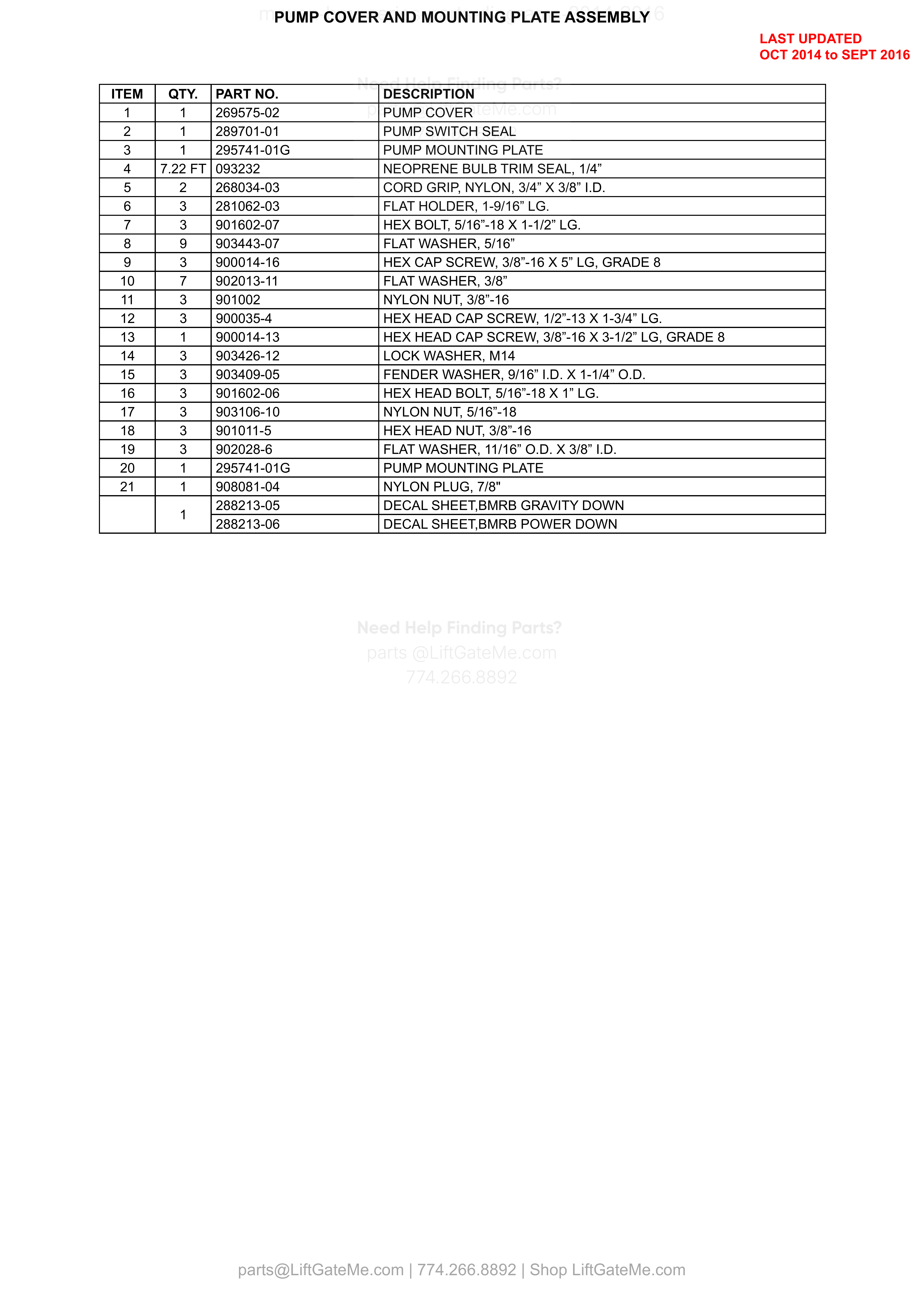 PUMP COVER AND MOUNTING PLATE ASSEMBLY parts table