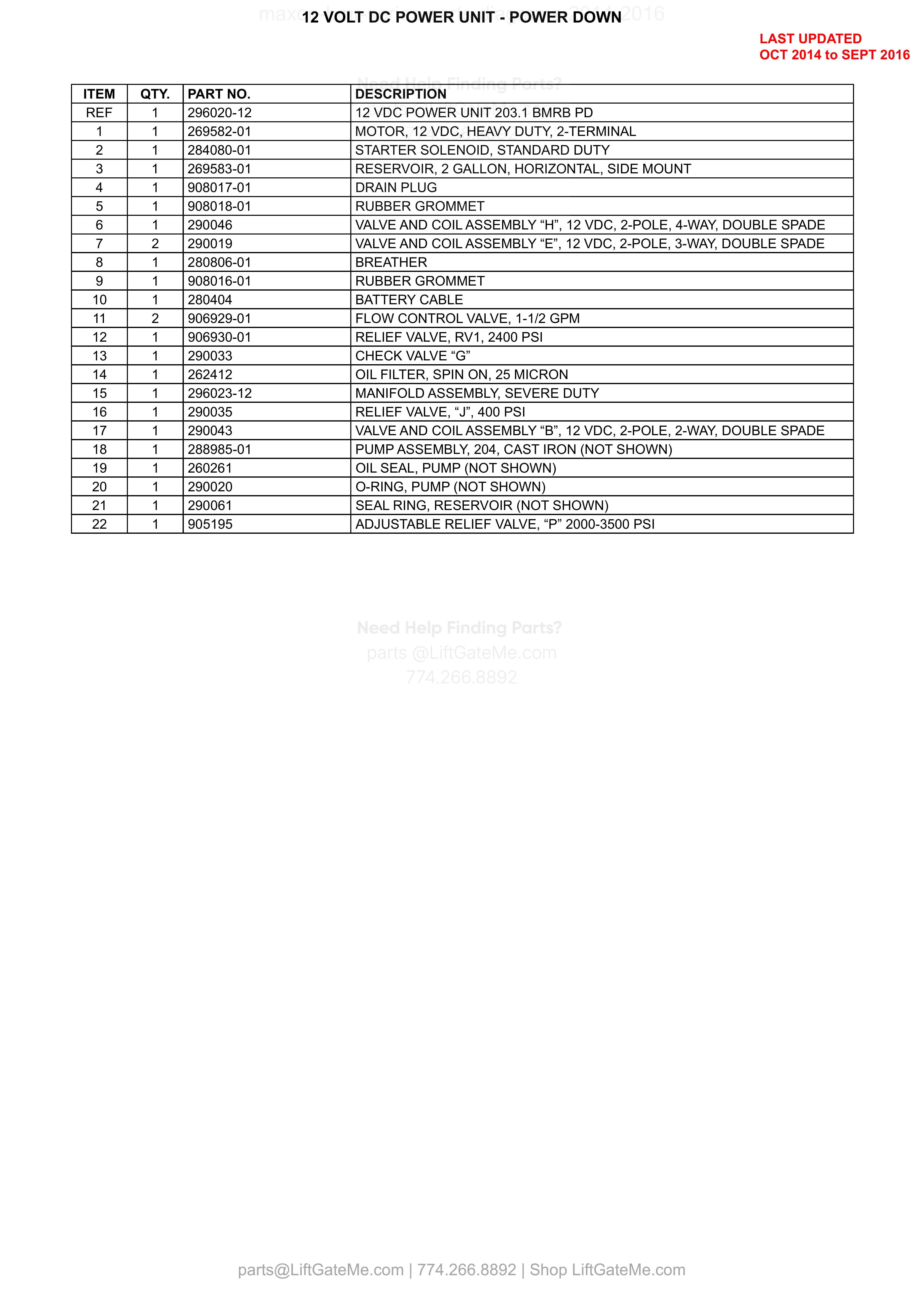 12 VOLT DC POWER UNIT - POWER DOWN parts table
