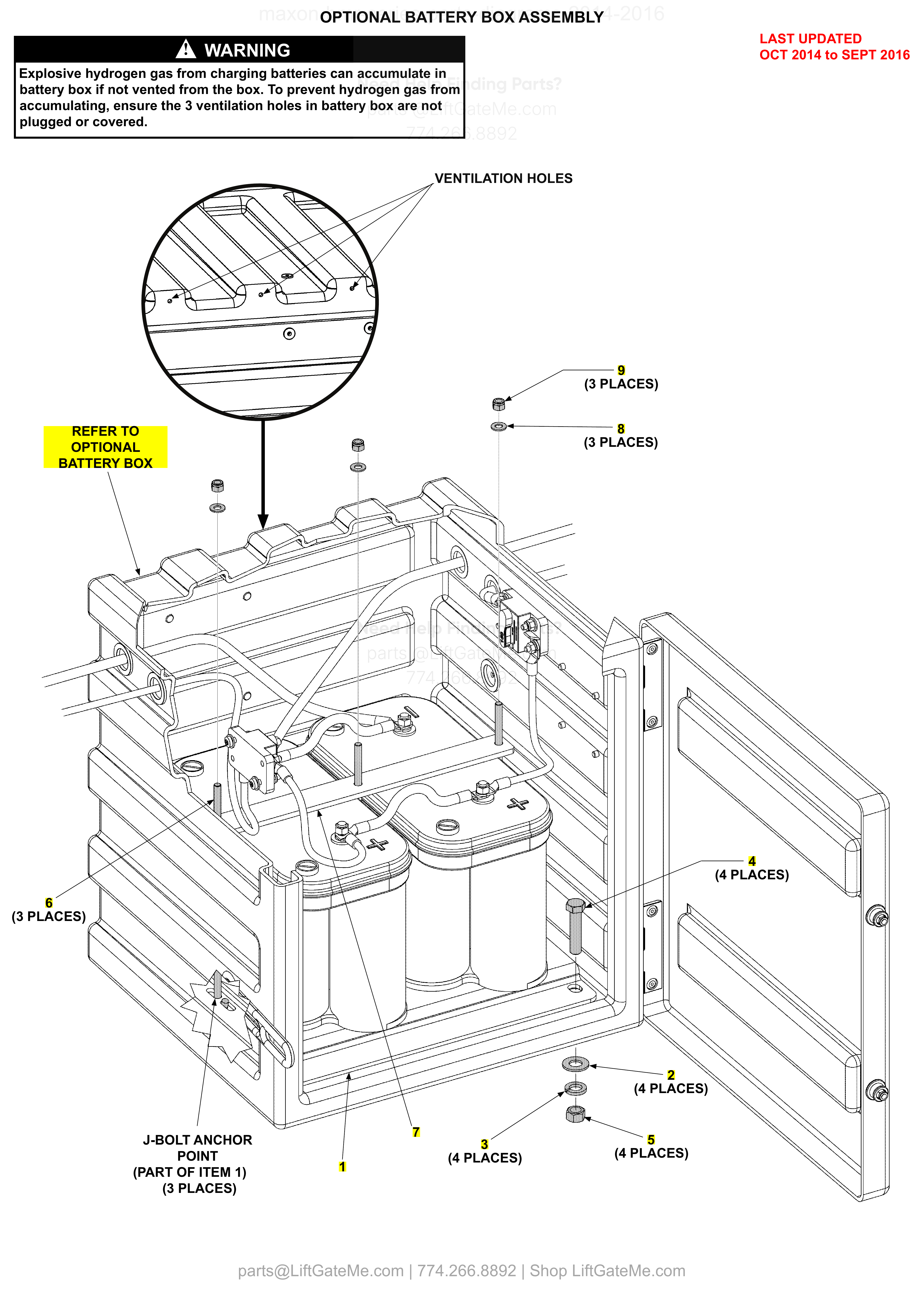 OPTIONAL BATTERY BOX ASSEMBLY diagram