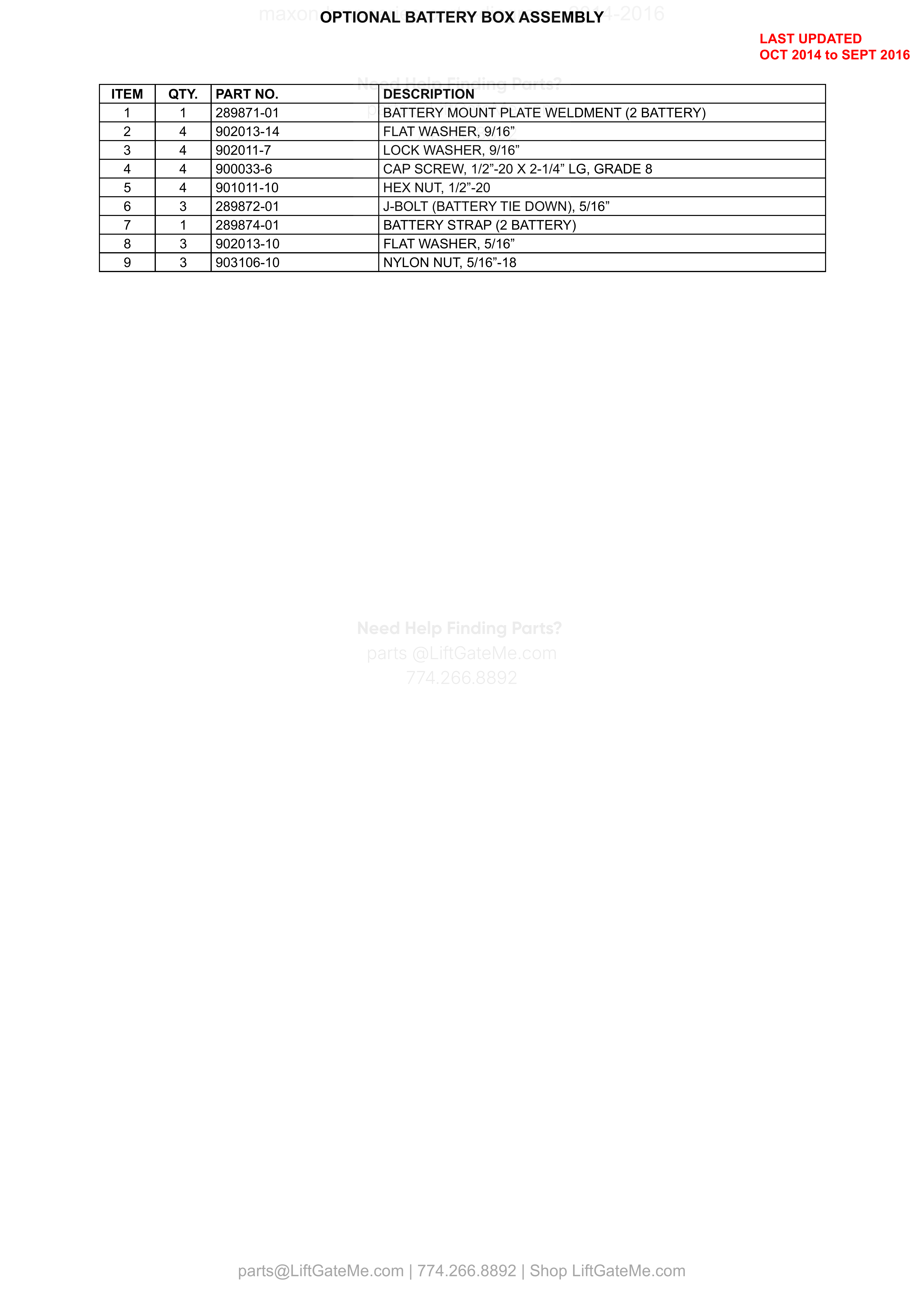 OPTIONAL BATTERY BOX ASSEMBLY parts table