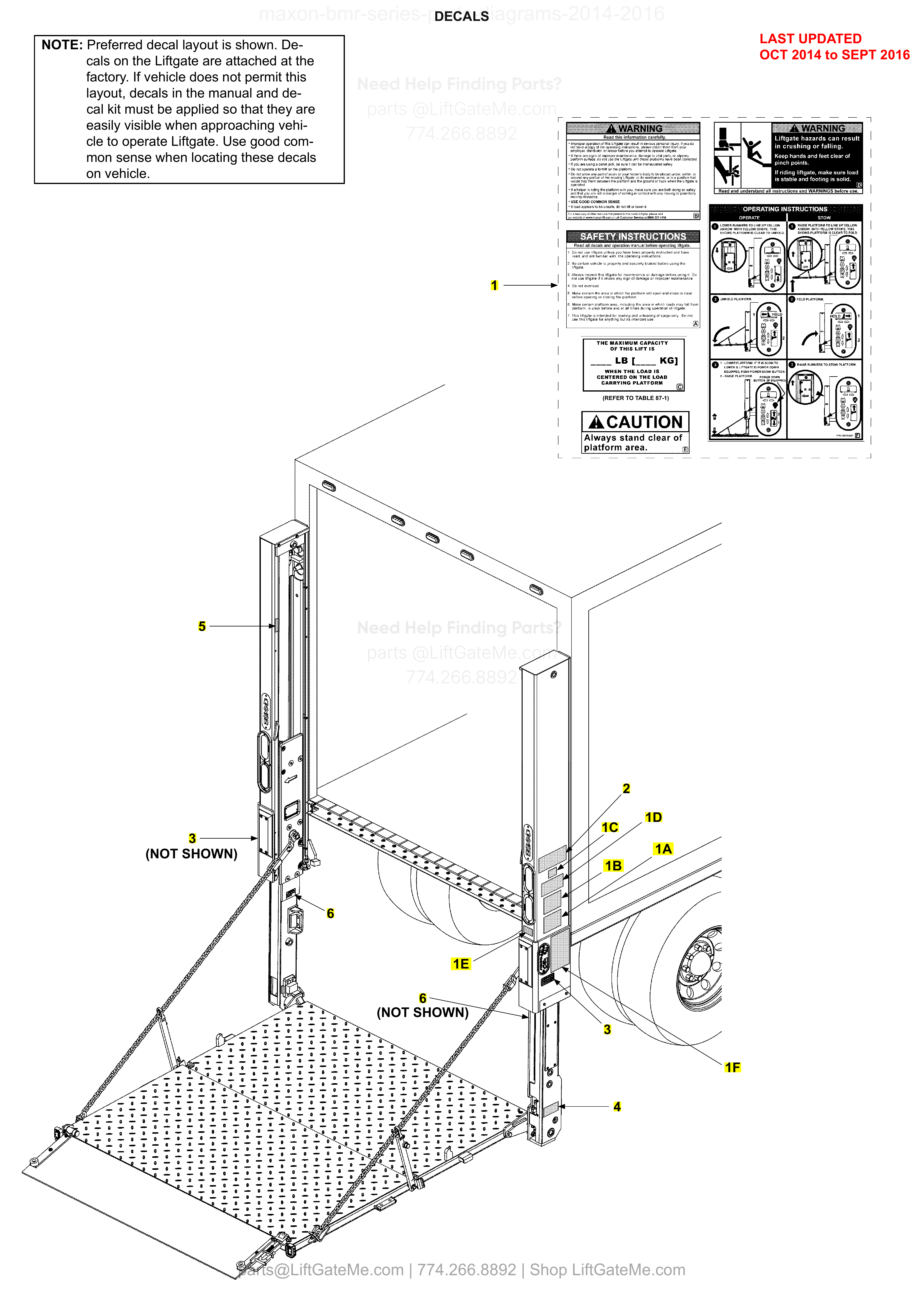 DECALS diagram