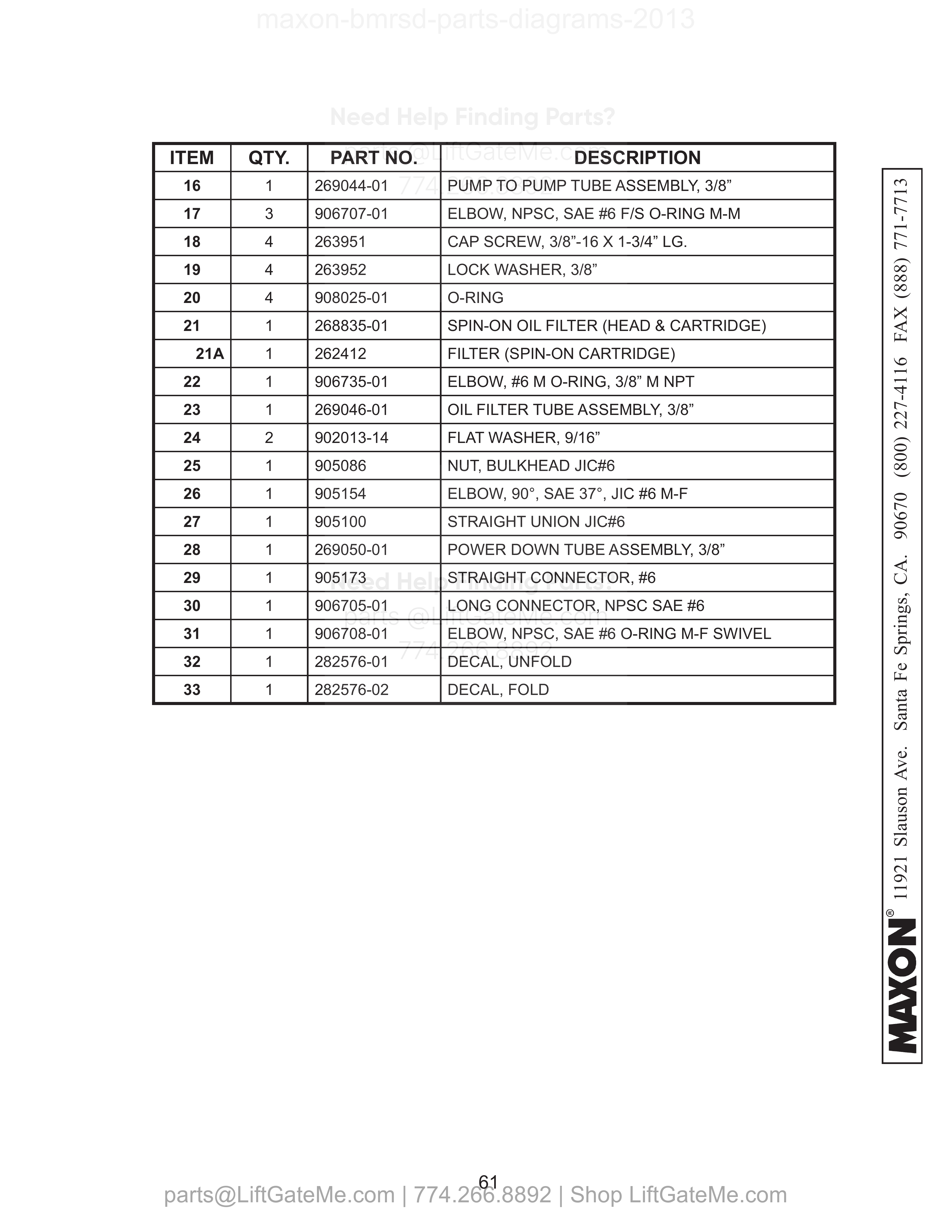 DUAL PUMP ASSEMBLY - Continued parts table