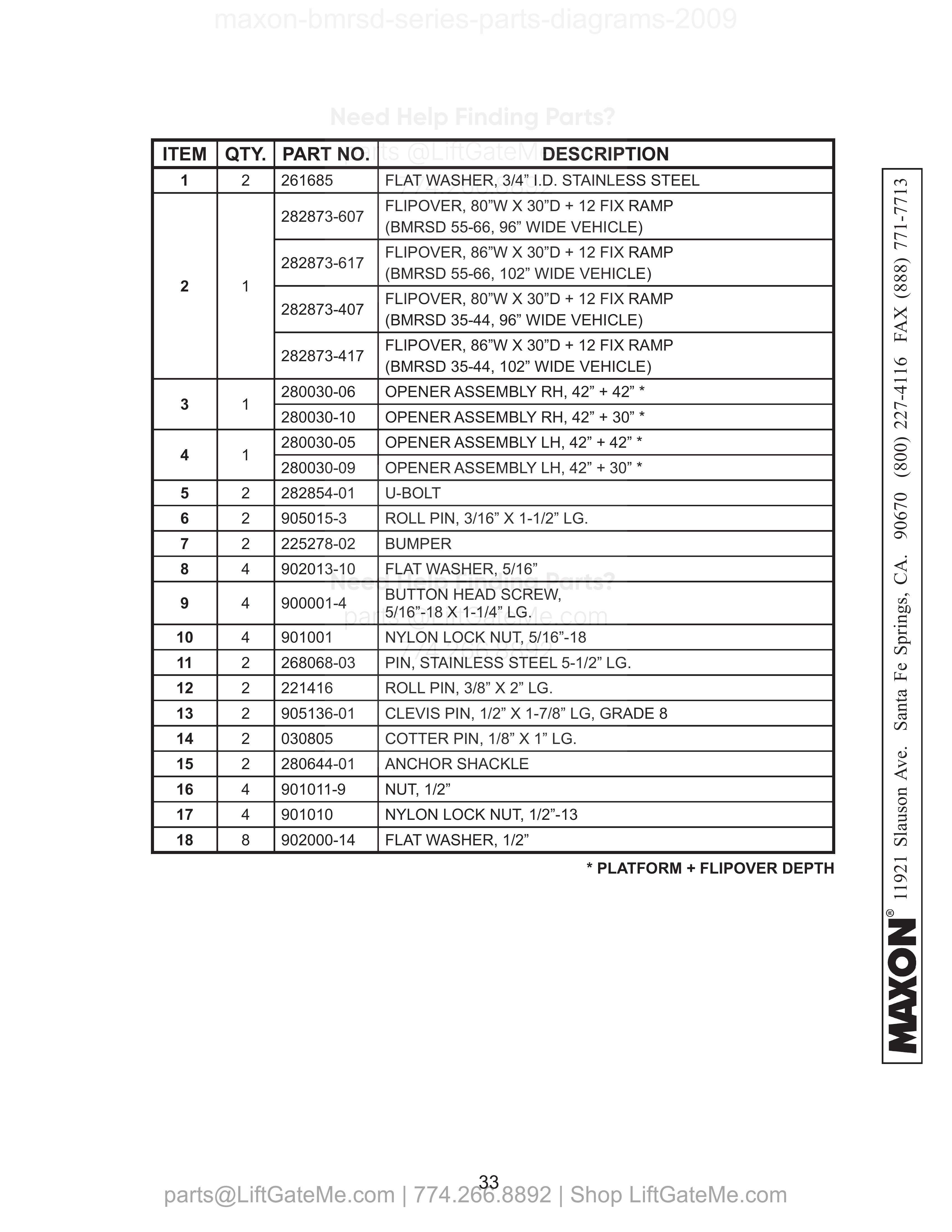 PLATFORM, FLIPOVER, AND CHAIN ASSEMBLY - 2 (STEEL) parts table