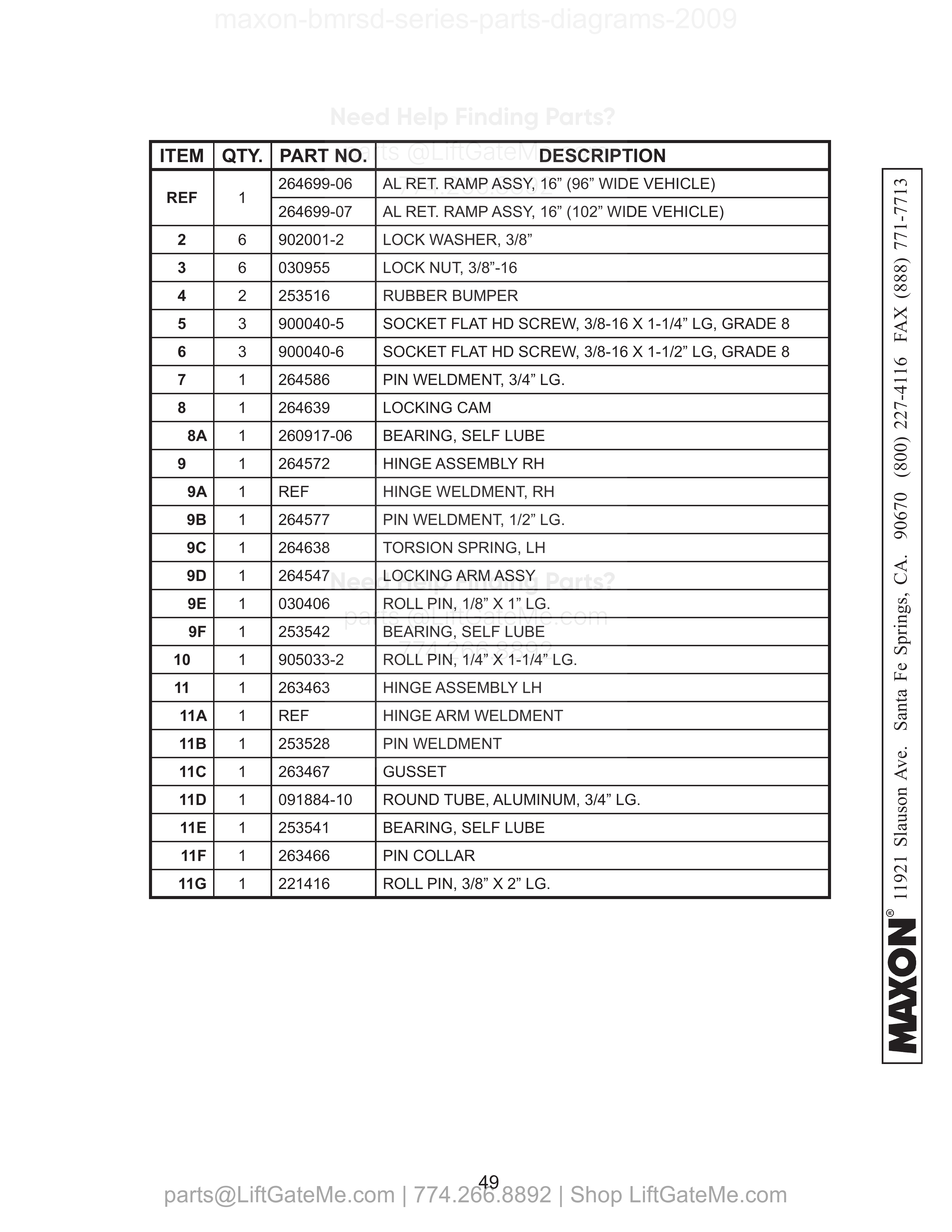 ALUMINUM RETENTION RAMP ASSEMBLY (FOR ALUMINUM PLATFORM) parts table