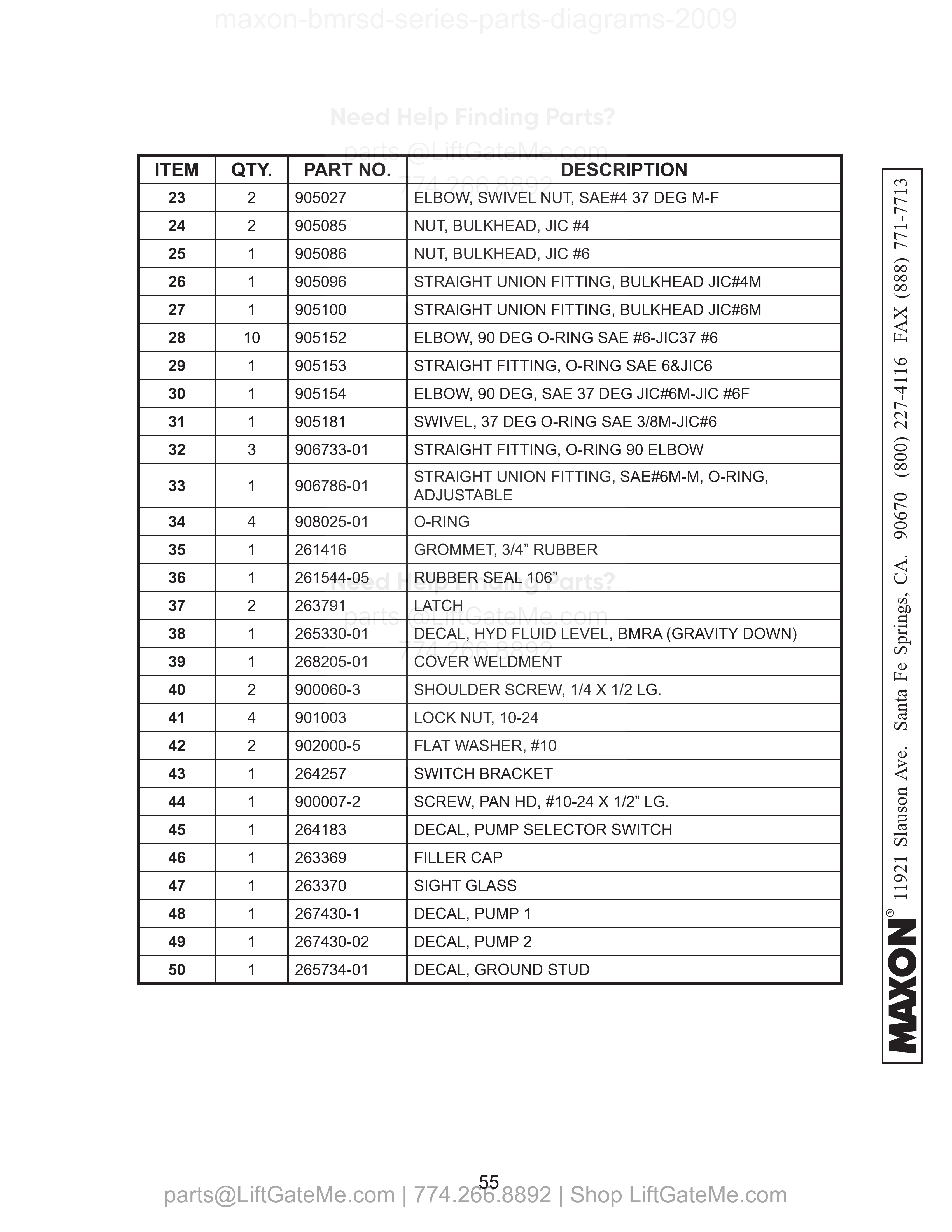 DUAL PUMP ASSEMBLY (POWER DOWN) - Continued parts table