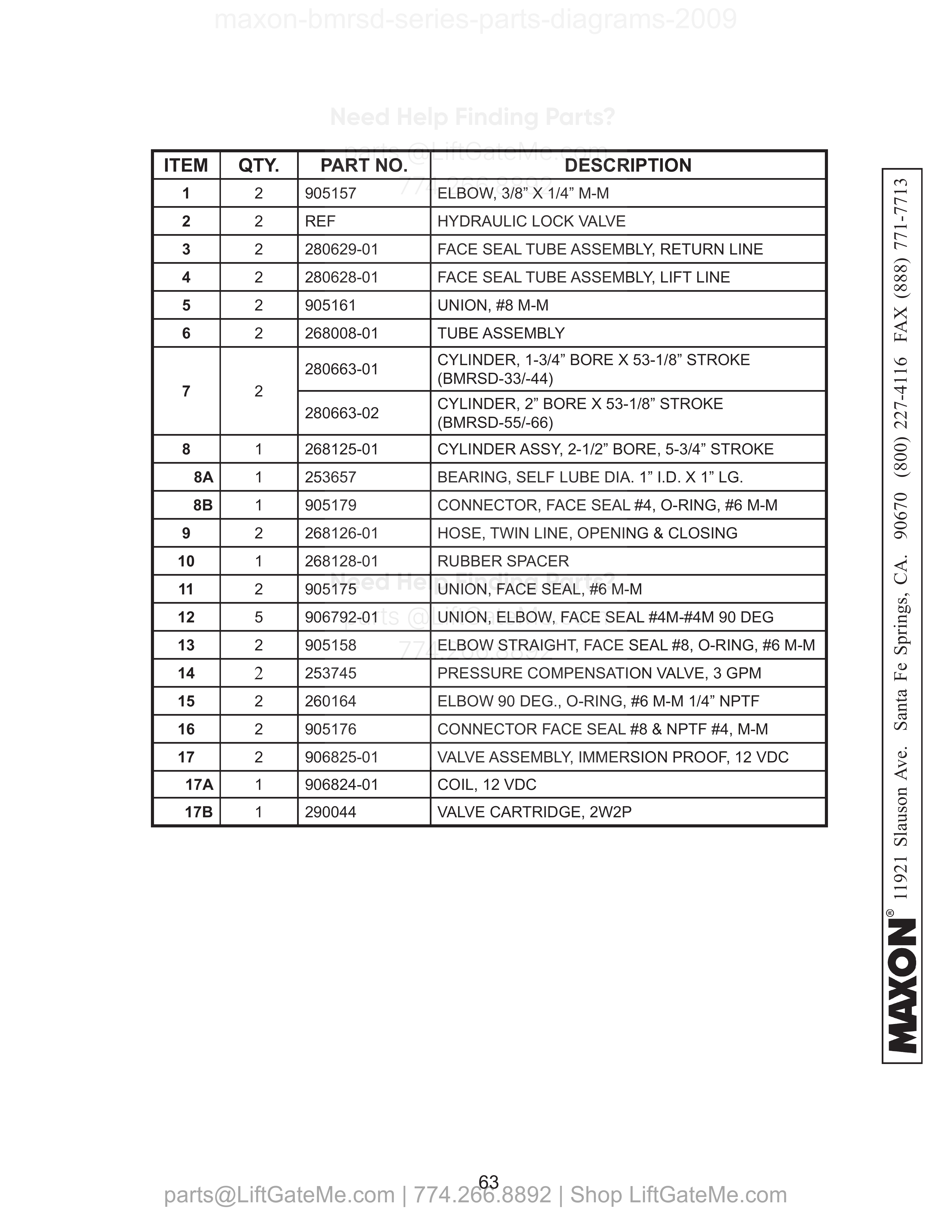 HYDRAULIC COMPONENTS (POWER DOWN) parts table