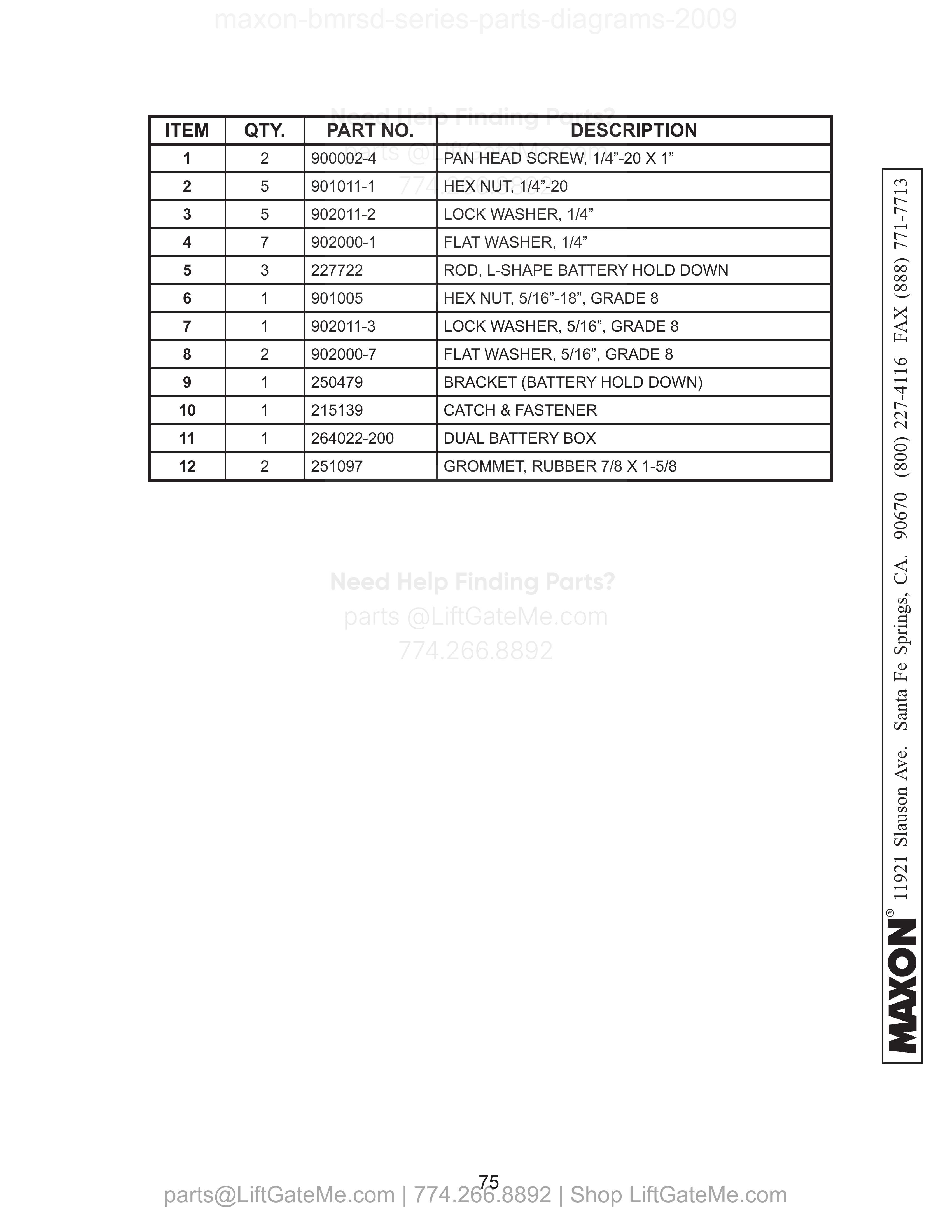 BATTERY BOX parts table