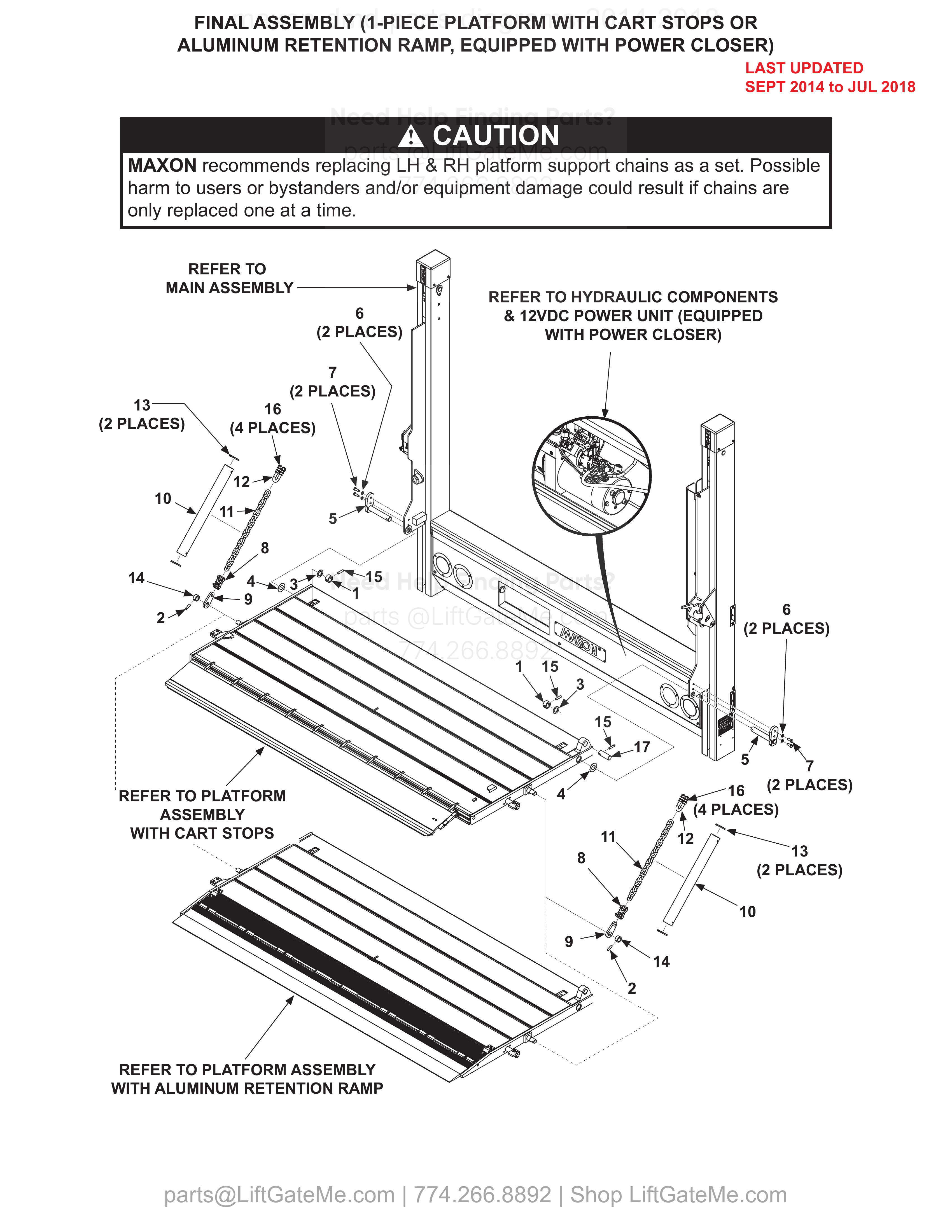 FINAL ASSEMBLY (1-PIECE PLATFORM WITH CART STOPS OR ALUMINUM RETENTION RAMP, EQUIPPED WITH POWER CLOSER) diagram
