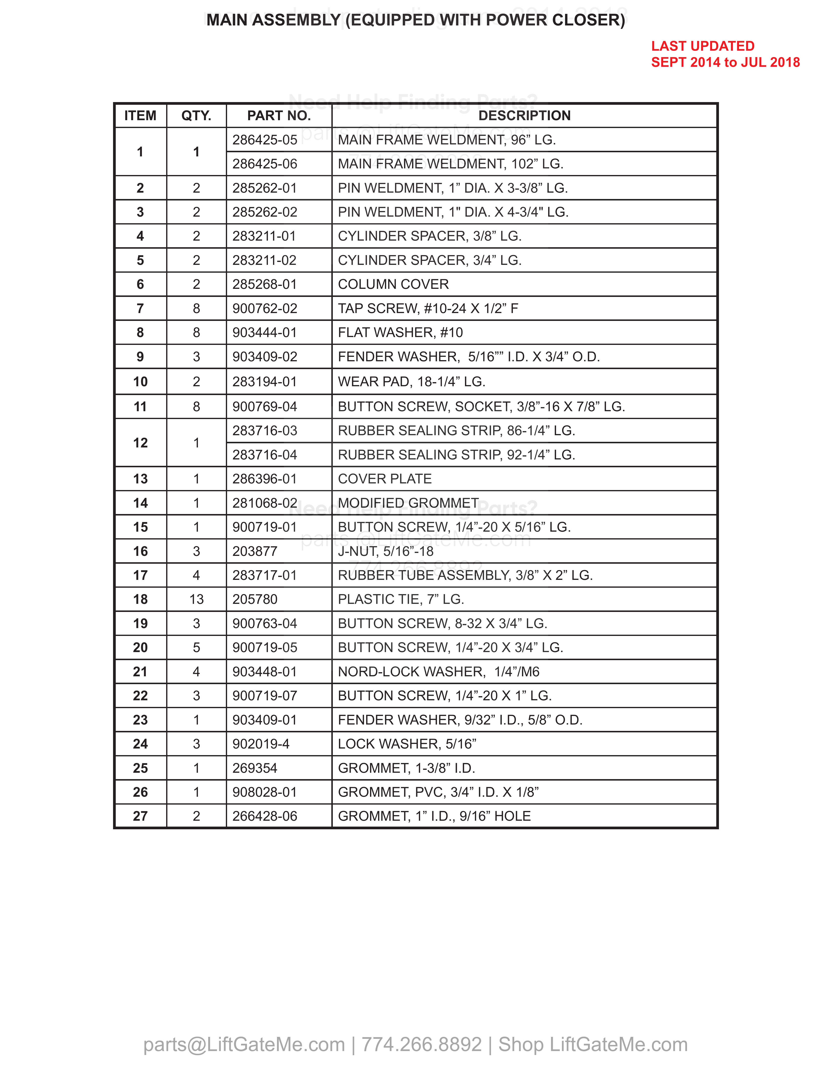 MAIN ASSEMBLY (EQUIPPED WITH POWER CLOSER) parts table