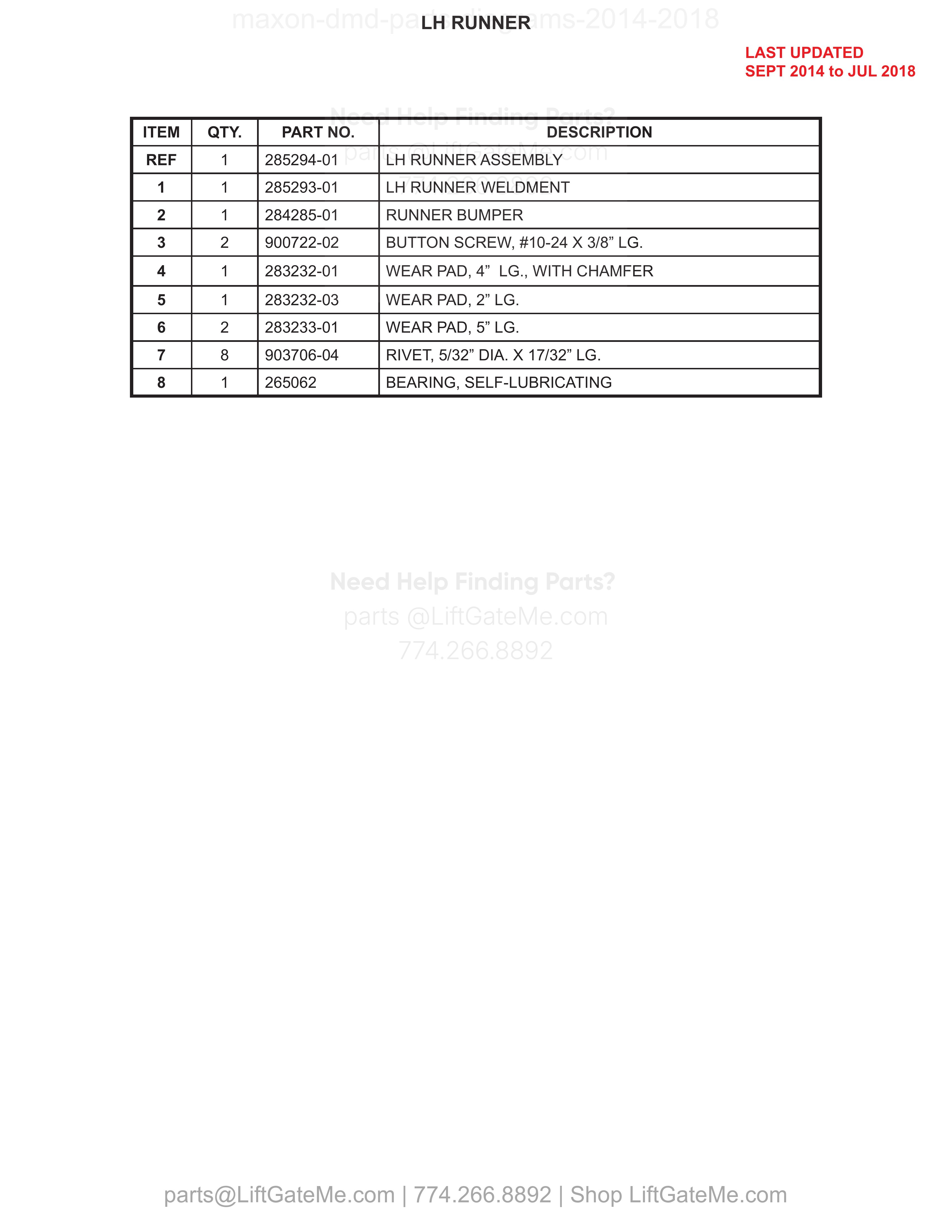 LH RUNNER parts table