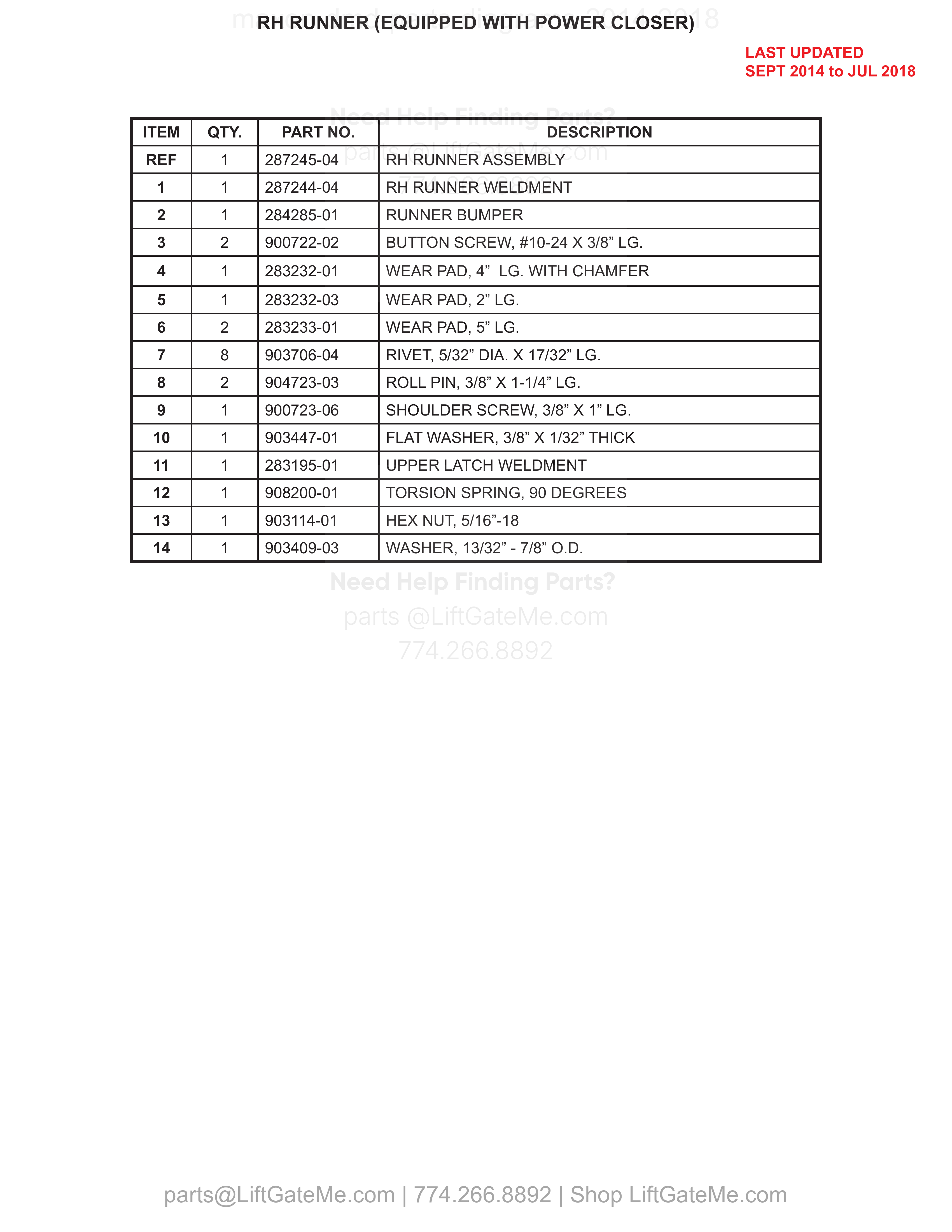 RH RUNNER (EQUIPPED WITH POWER CLOSER) parts table