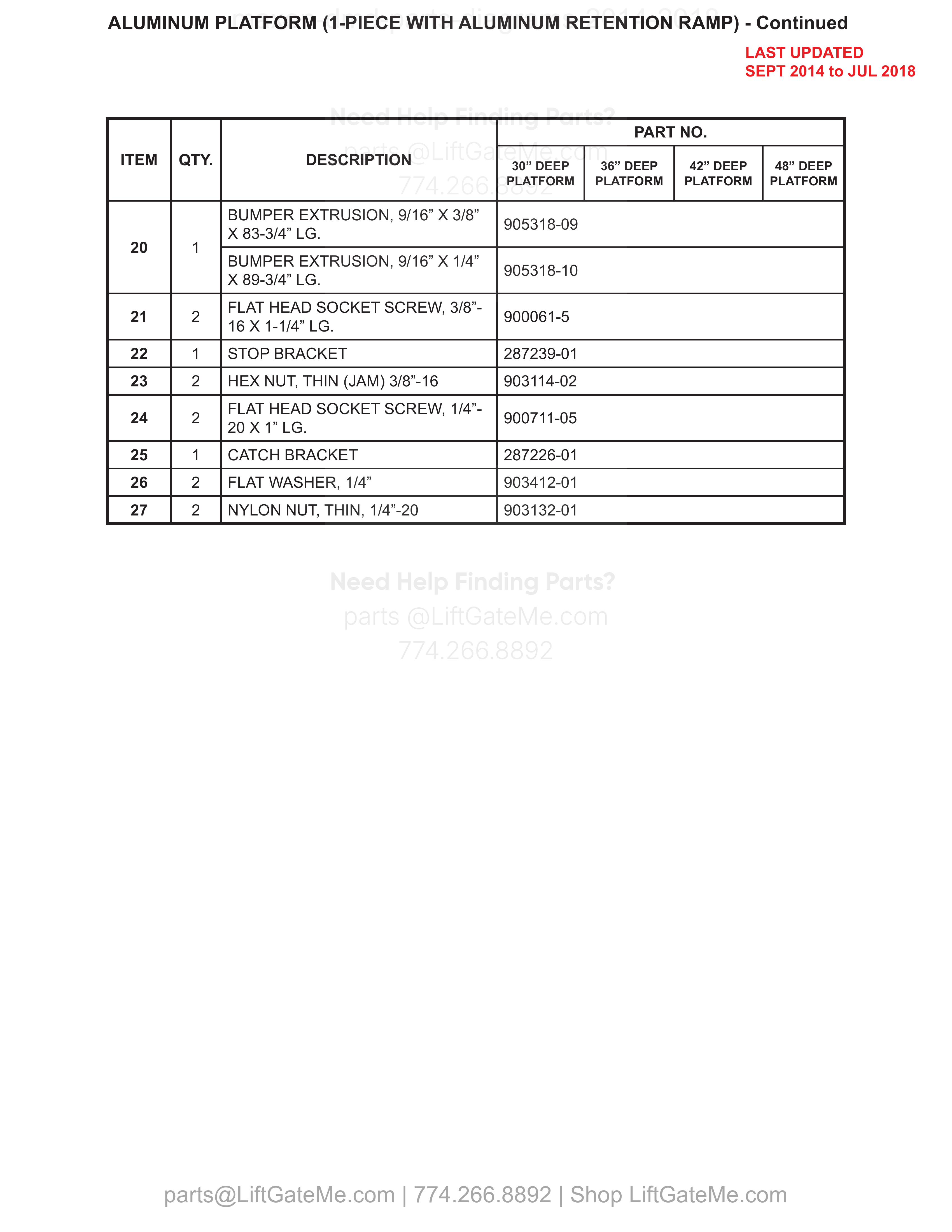ALUMINUM PLATFORM (1-PIECE WITH ALUMINUM RETENTION RAMP) - Continued parts table
