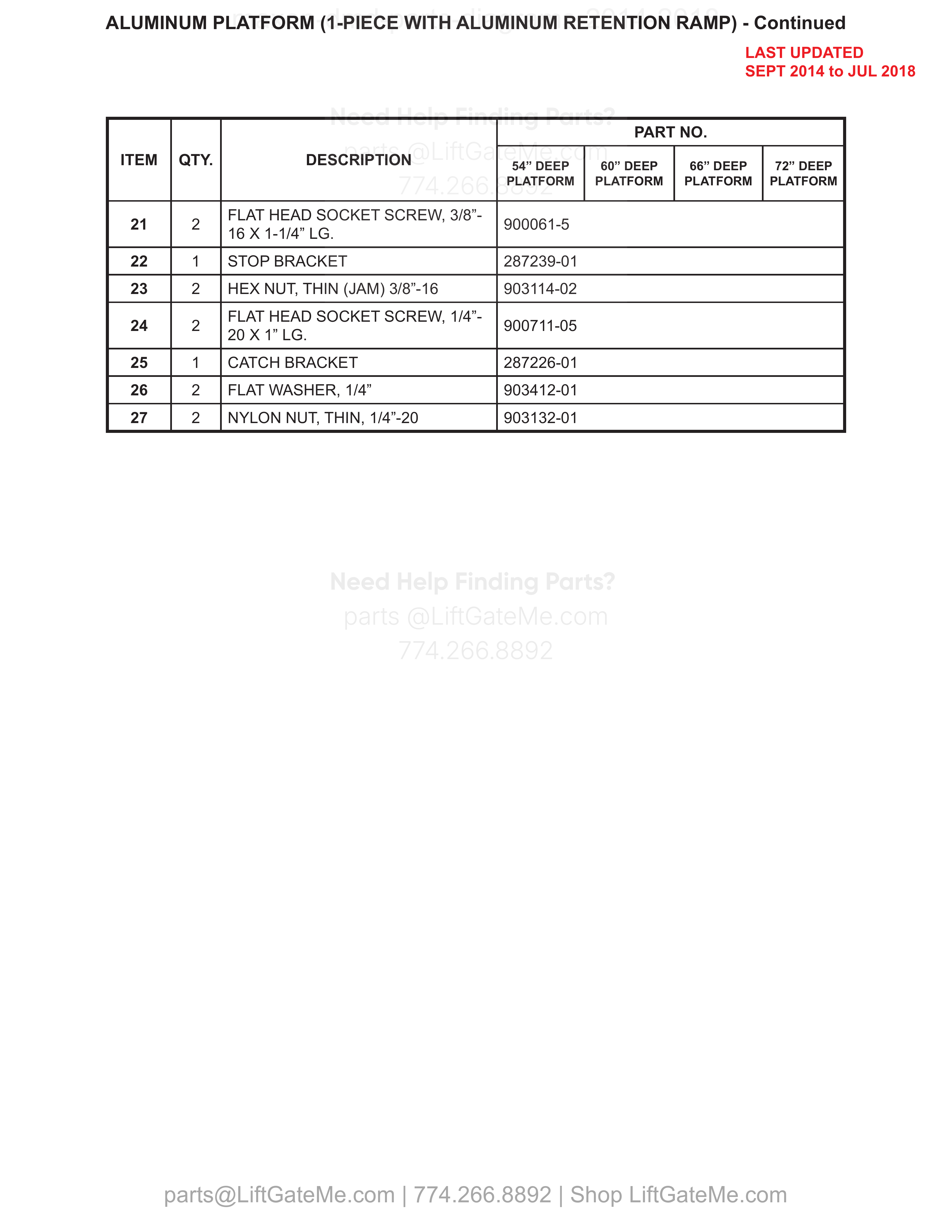 ALUMINUM PLATFORM (1-PIECE WITH ALUMINUM RETENTION RAMP) - Continued parts table