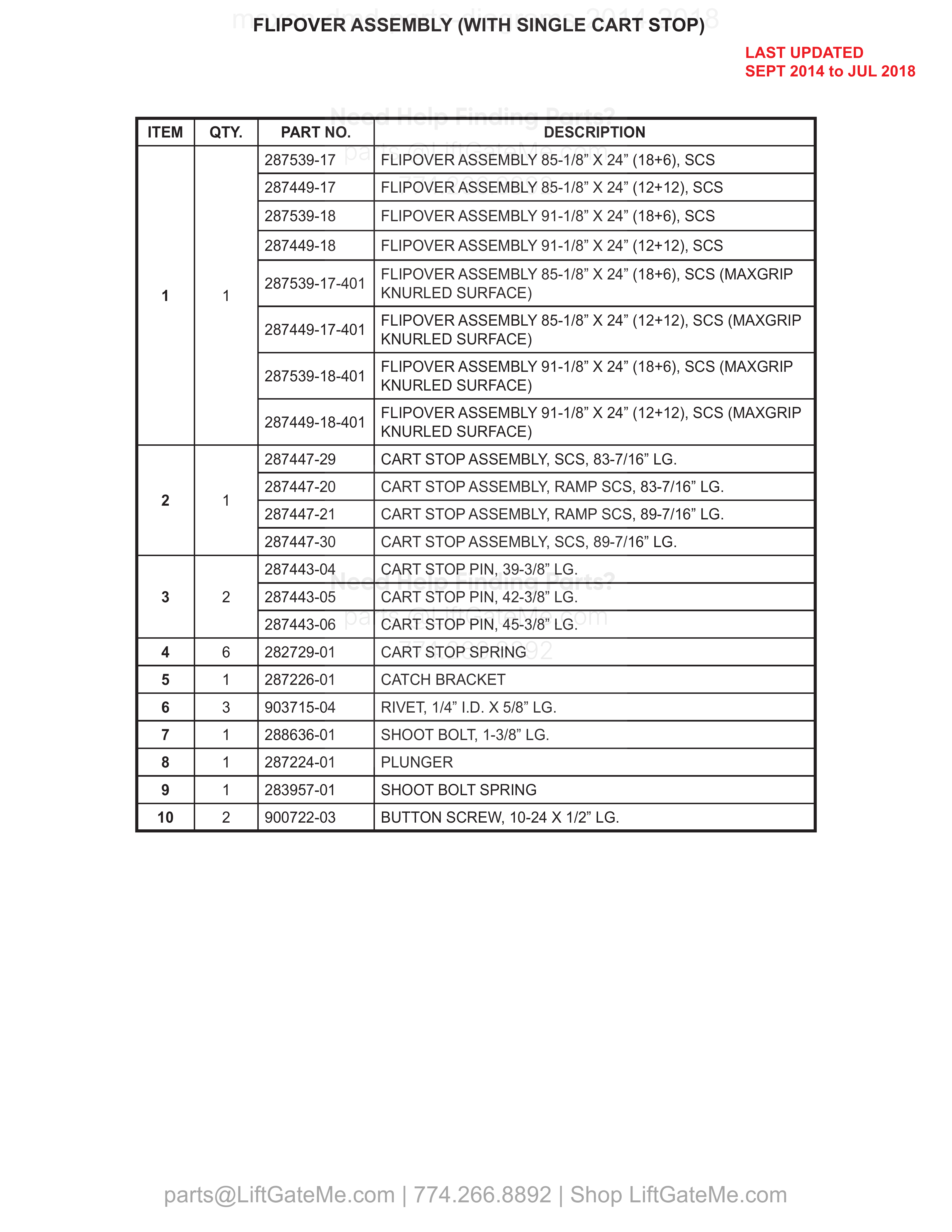 FLIPOVER ASSEMBLY (WITH SINGLE CART STOP) parts table