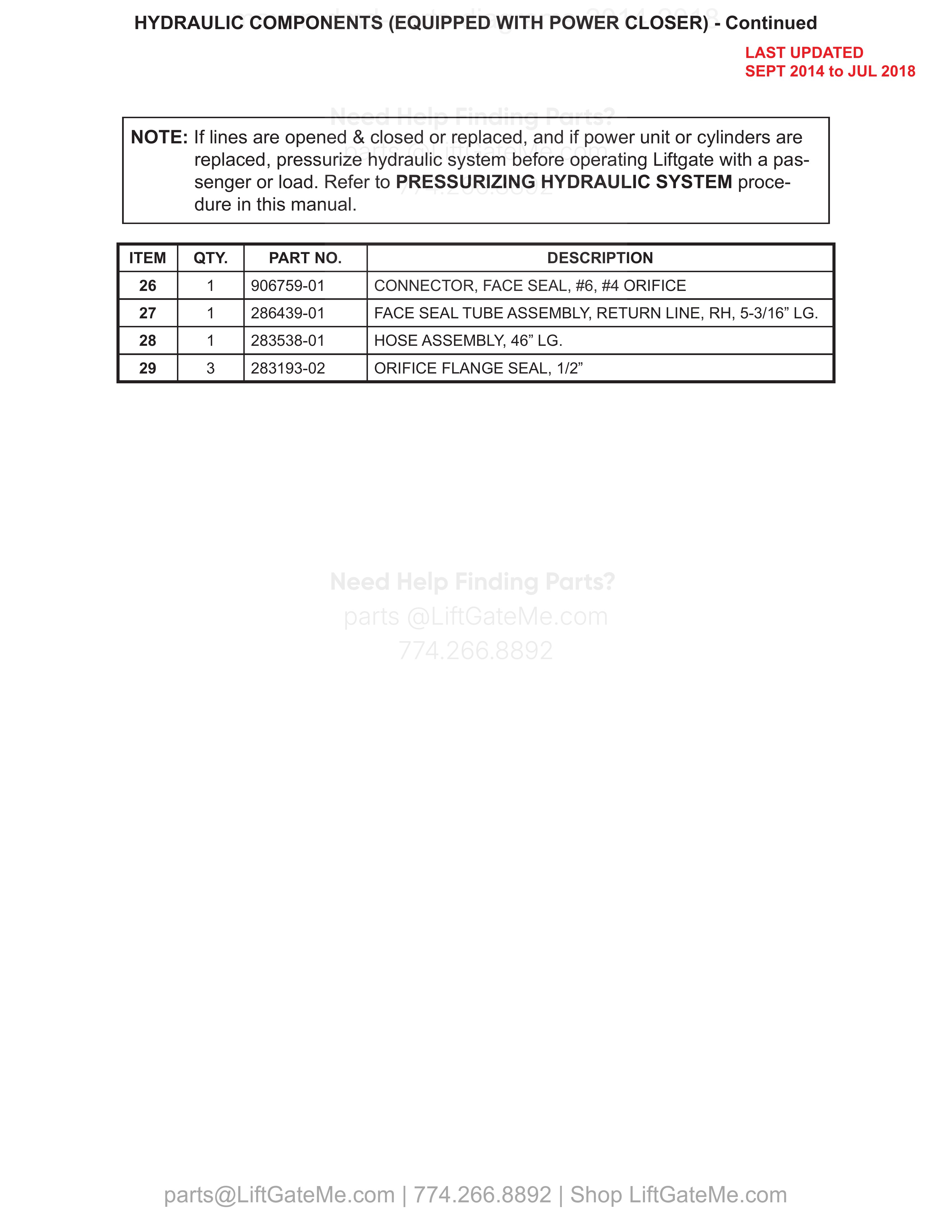HYDRAULIC COMPONENTS (EQUIPPED WITH POWER CLOSER) - Continued parts table