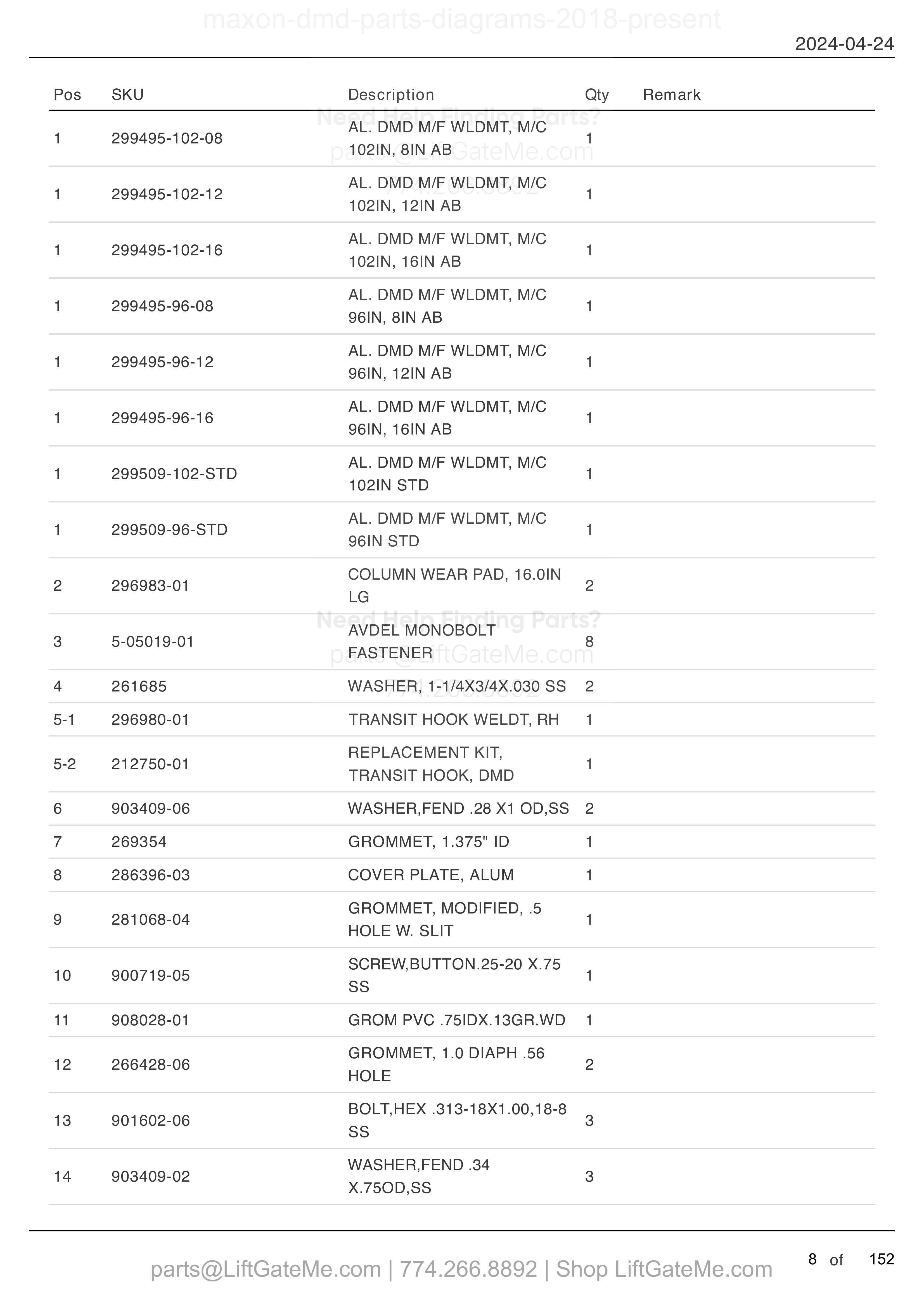 MAIN ASSEMBLY (MANUAL CLOSER) parts table
