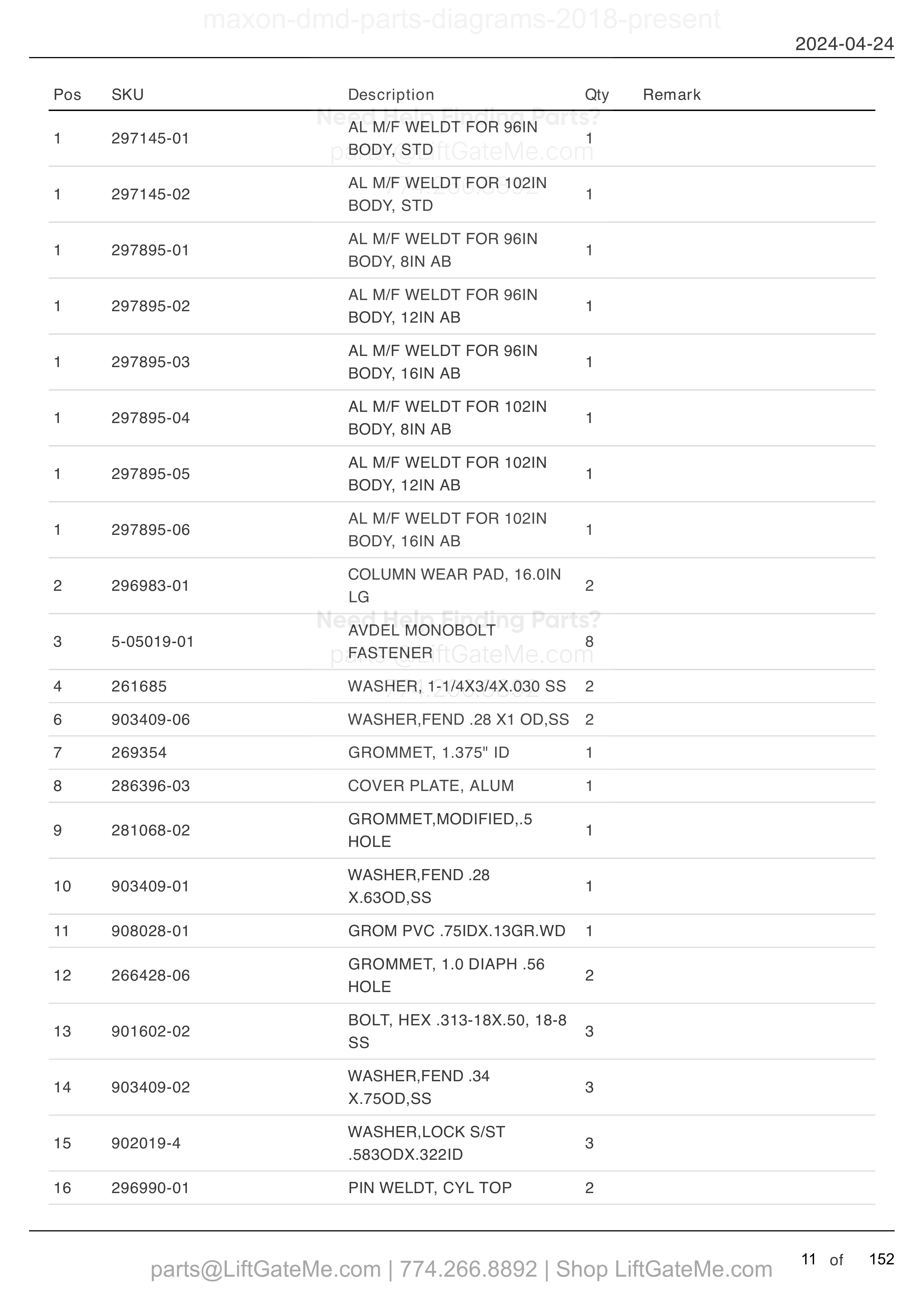 MAIN ASSEMBLY (MANUAL CLOSER) parts table