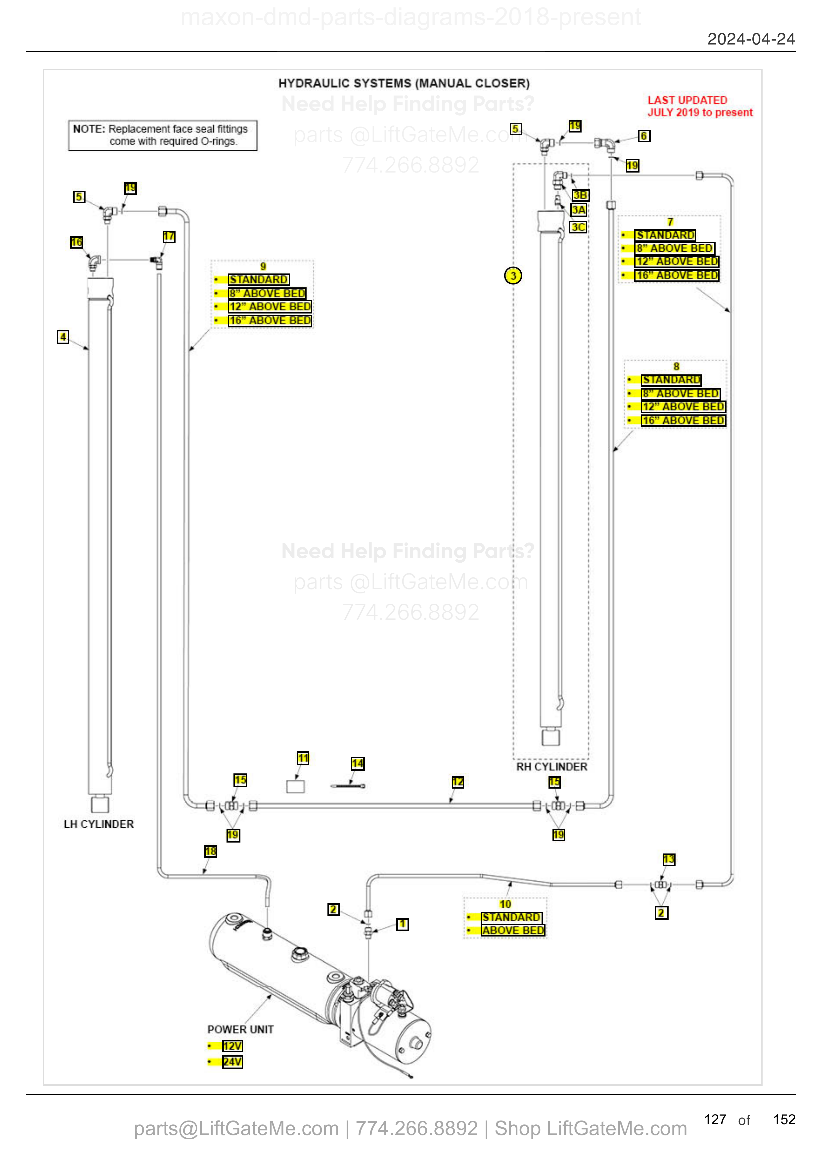 HYDRAULIC SYSTEMS (MANUAL CLOSER) diagram