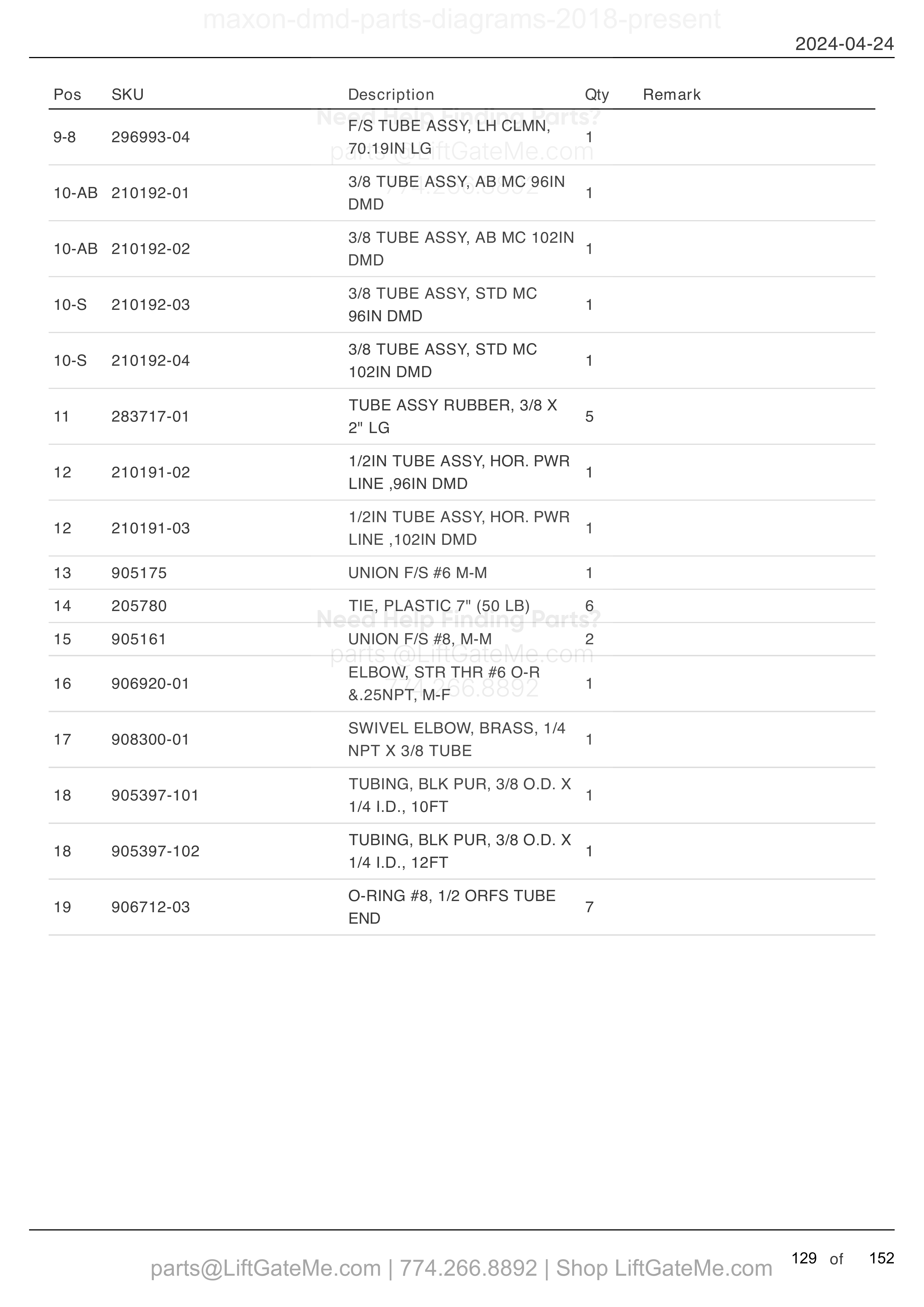 HYDRAULIC SYSTEMS (MANUAL CLOSER) parts table