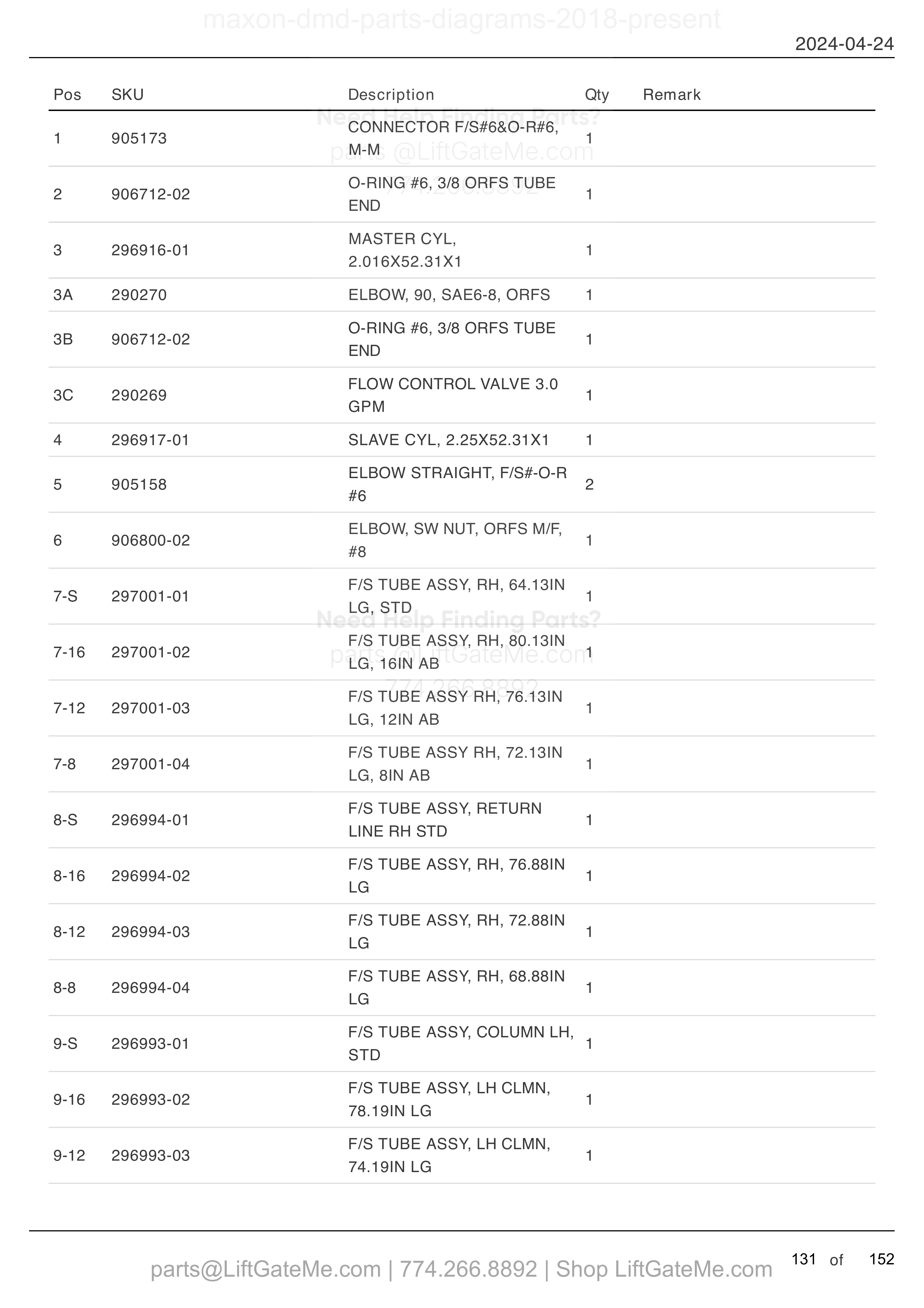 HYDRAULIC SYSTEMS (MANUAL CLOSER) parts table