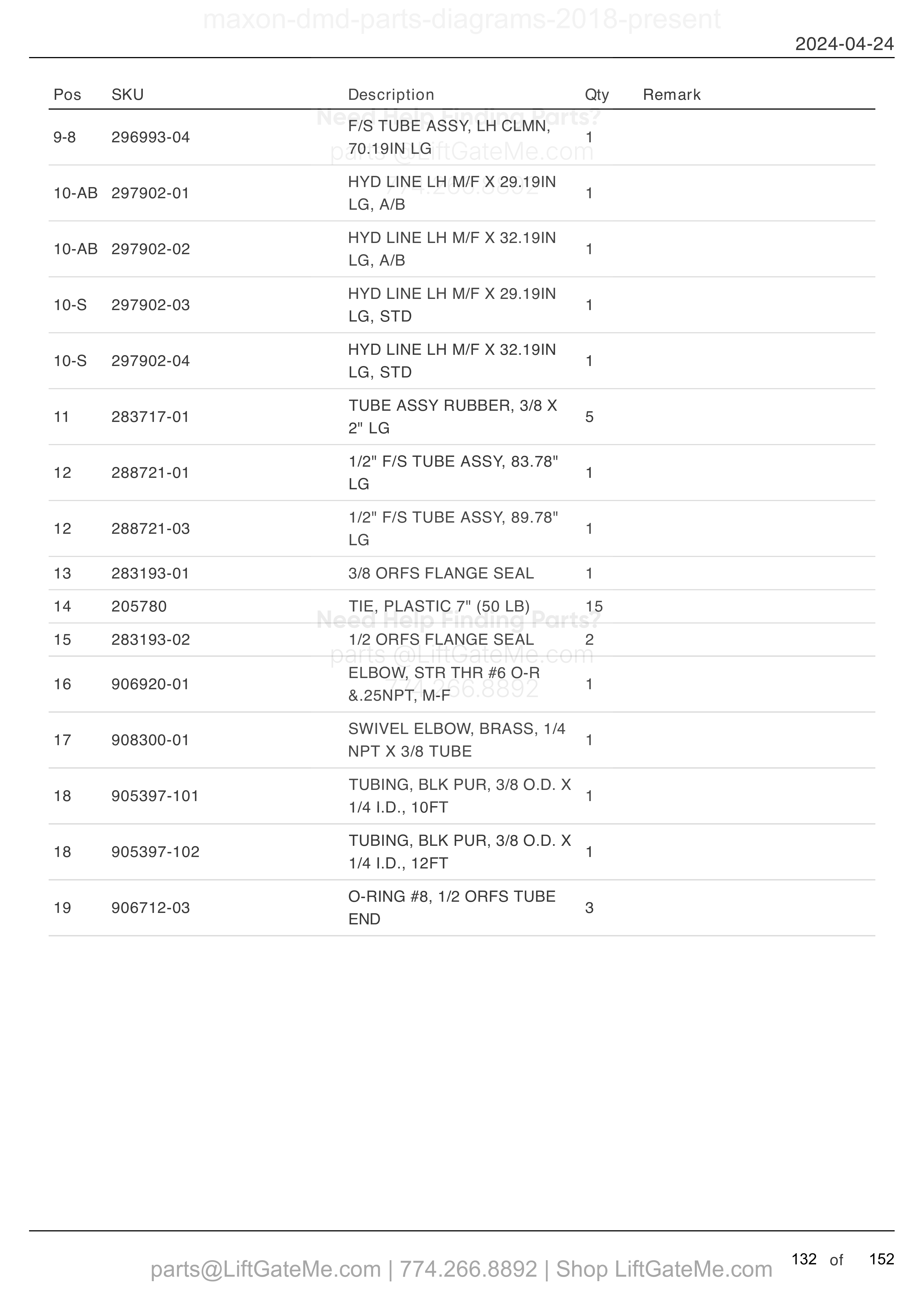 HYDRAULIC SYSTEMS (MANUAL CLOSER) parts table