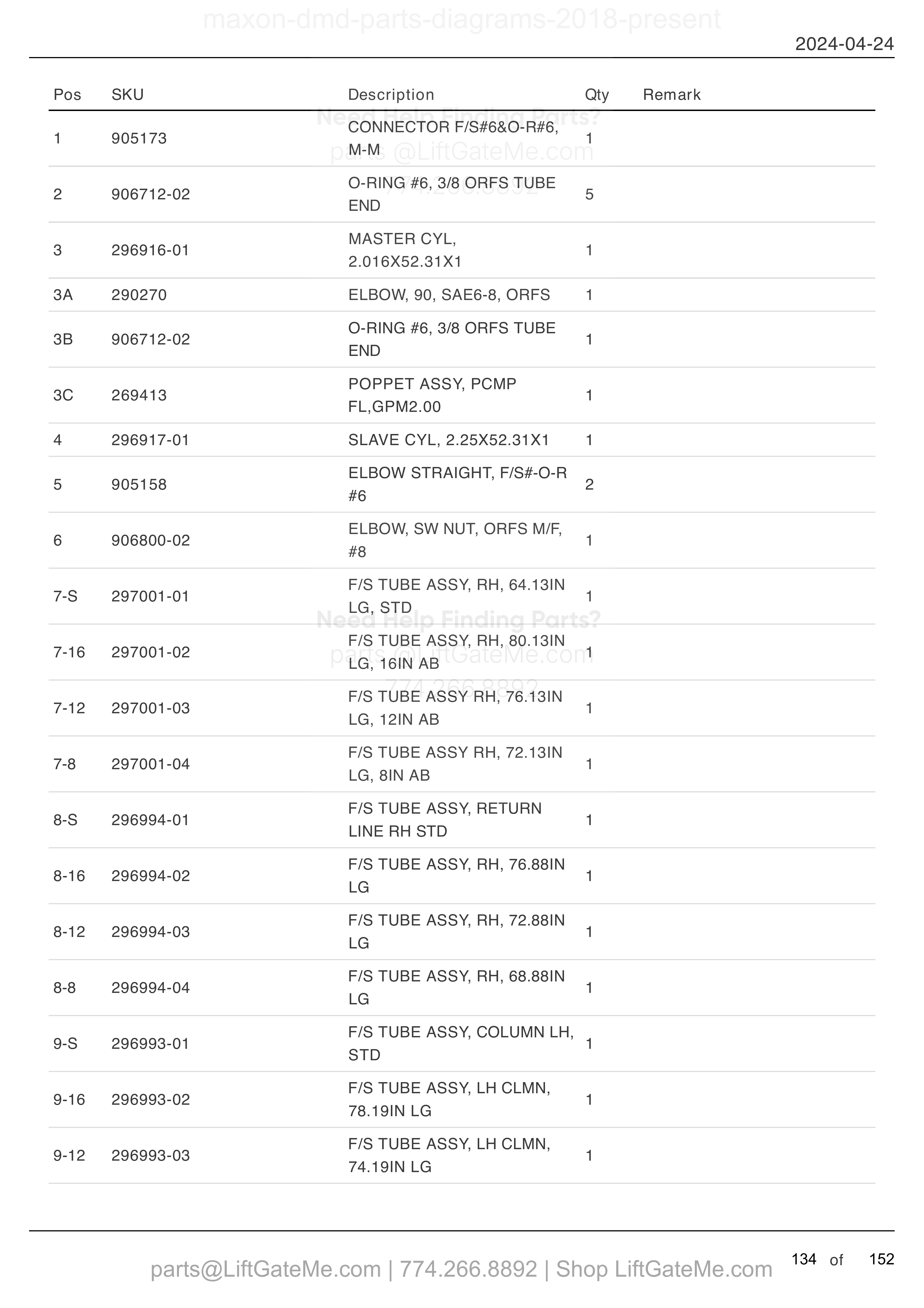 HYDRAULIC SYSTEMS (HYDRAULIC CLOSER) parts table