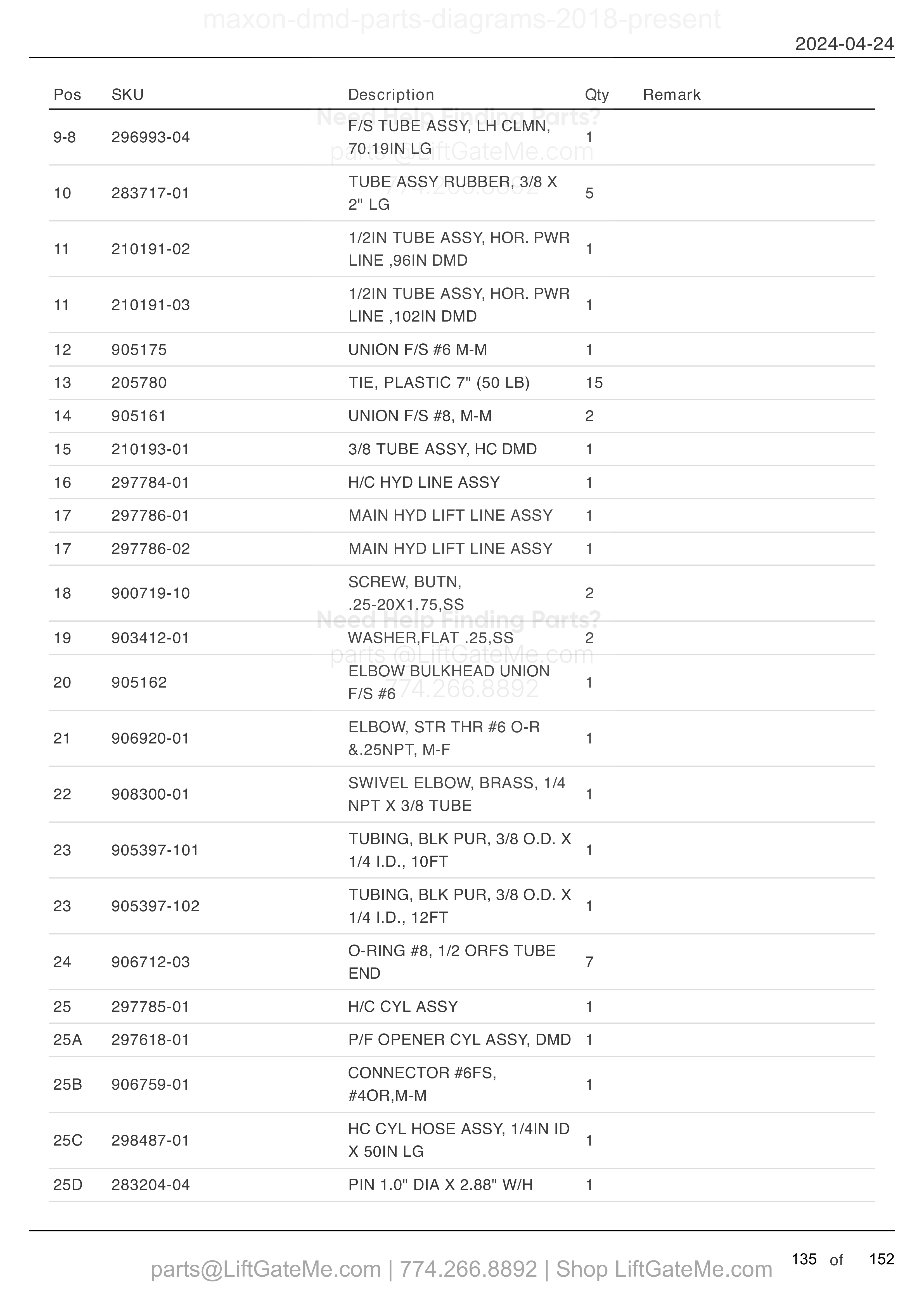 HYDRAULIC SYSTEMS (HYDRAULIC CLOSER) parts table