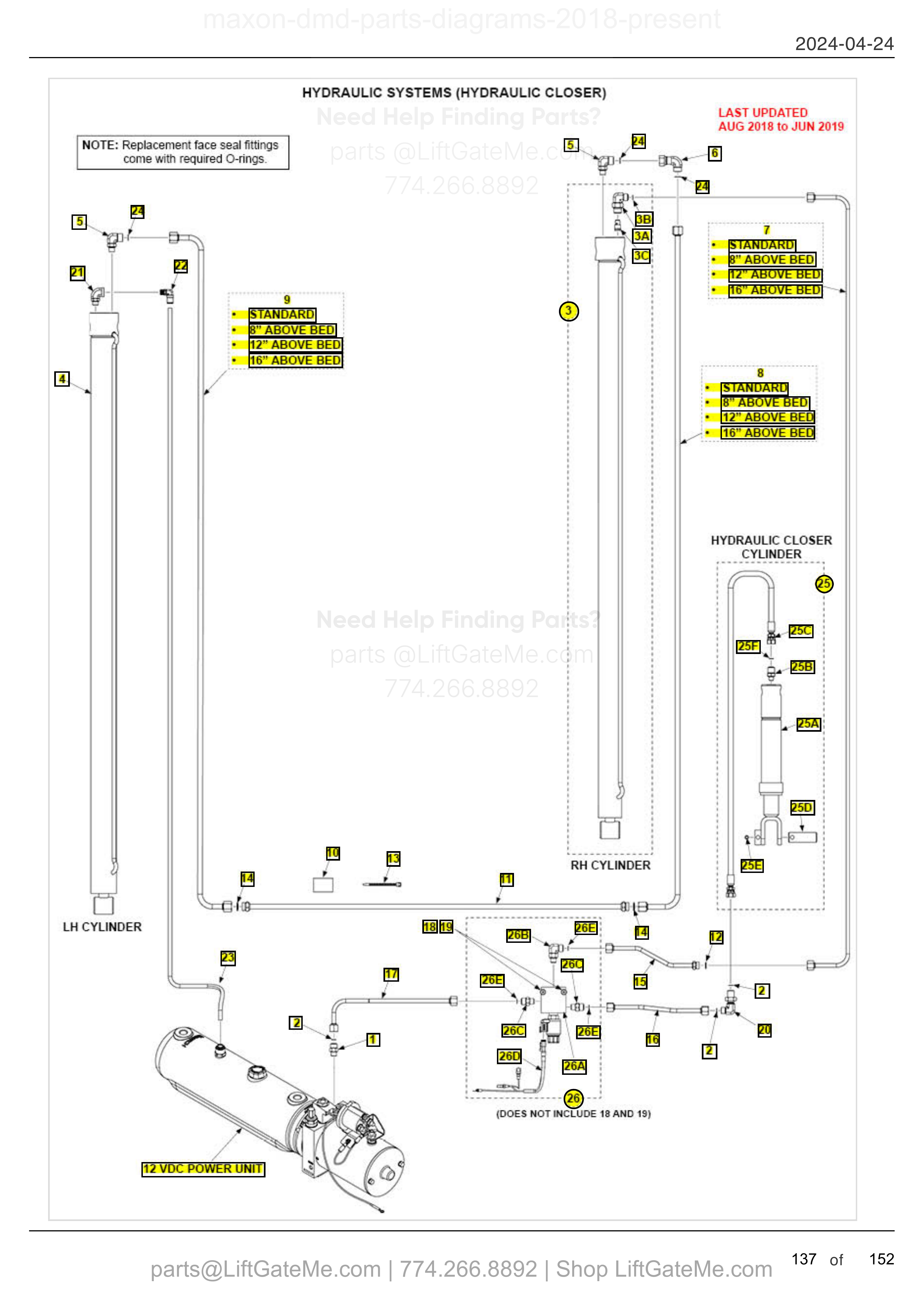 HYDRAULIC SYSTEMS (HYDRAULIC CLOSER) diagram