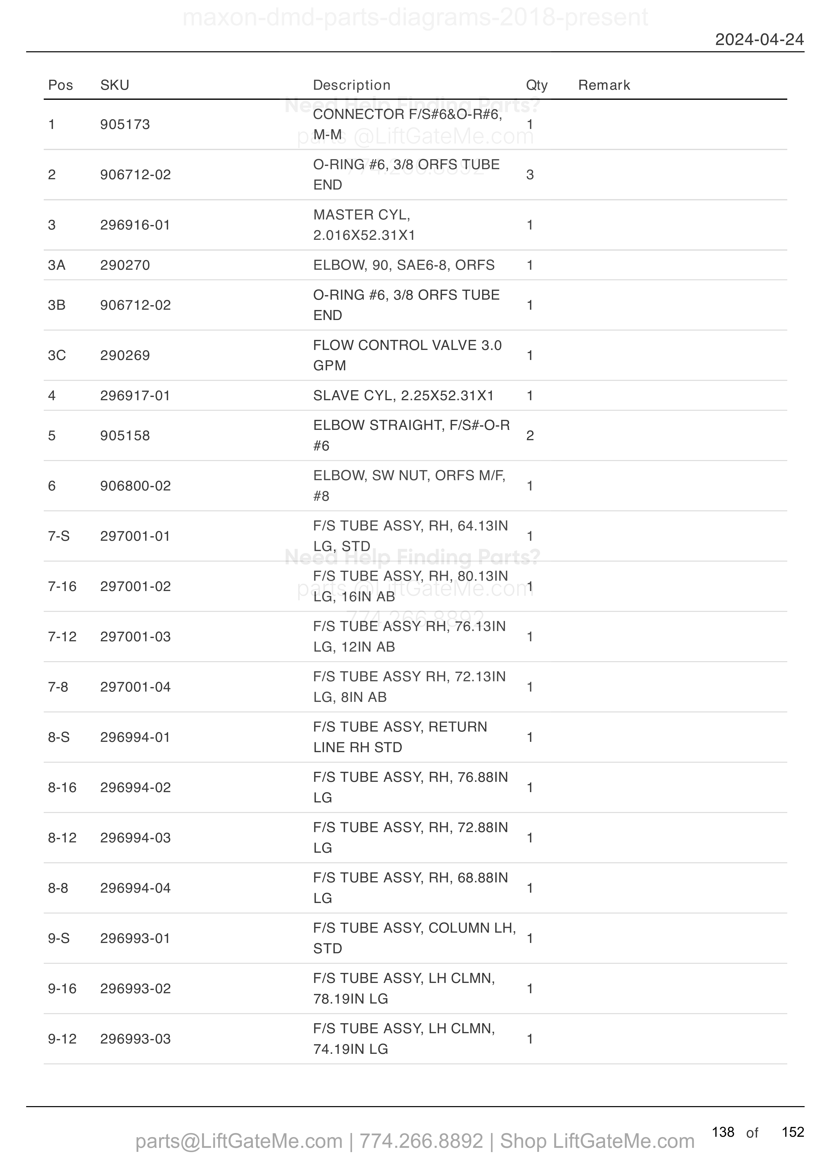 HYDRAULIC SYSTEMS (HYDRAULIC CLOSER) parts table