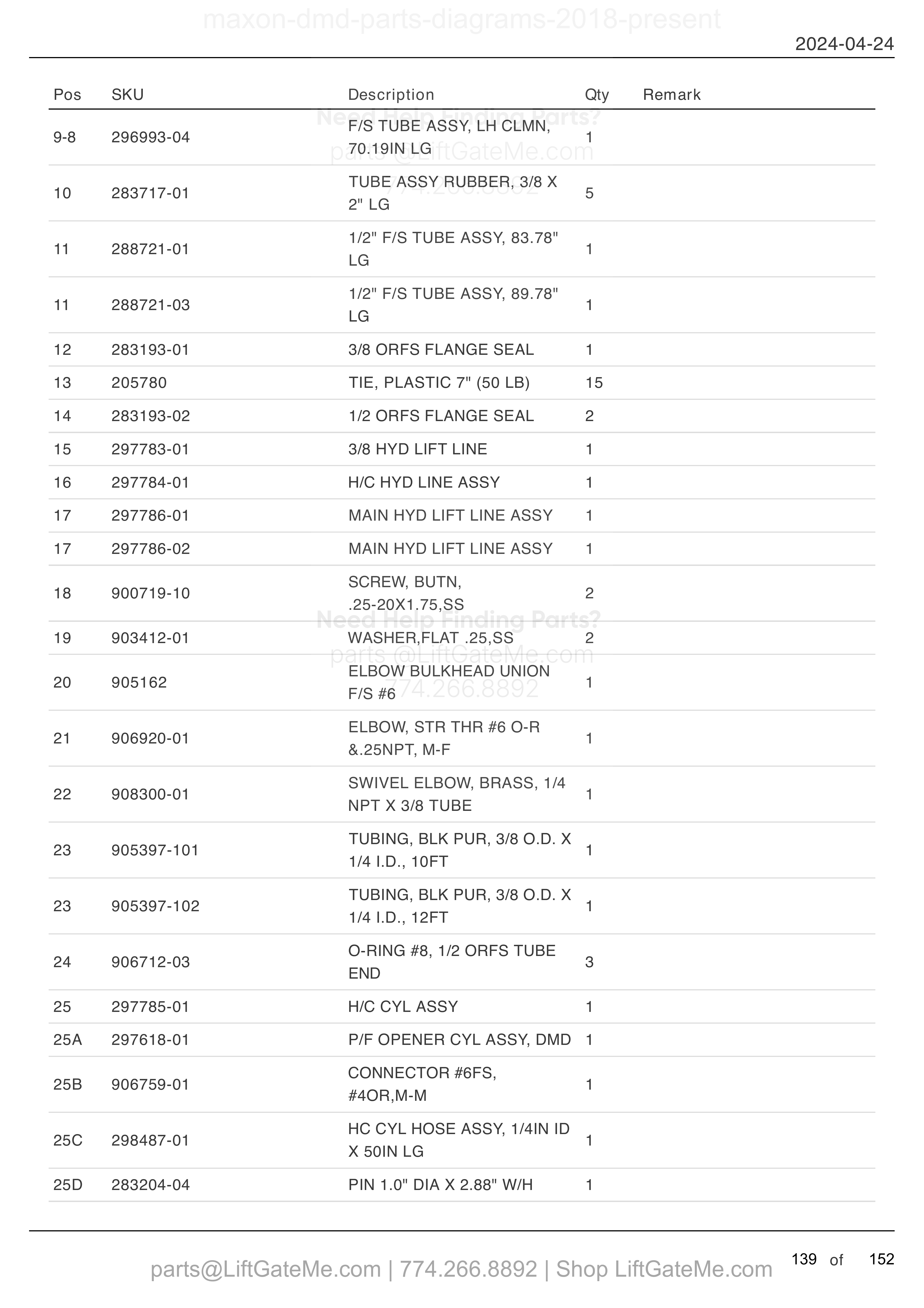 HYDRAULIC SYSTEMS (HYDRAULIC CLOSER) parts table