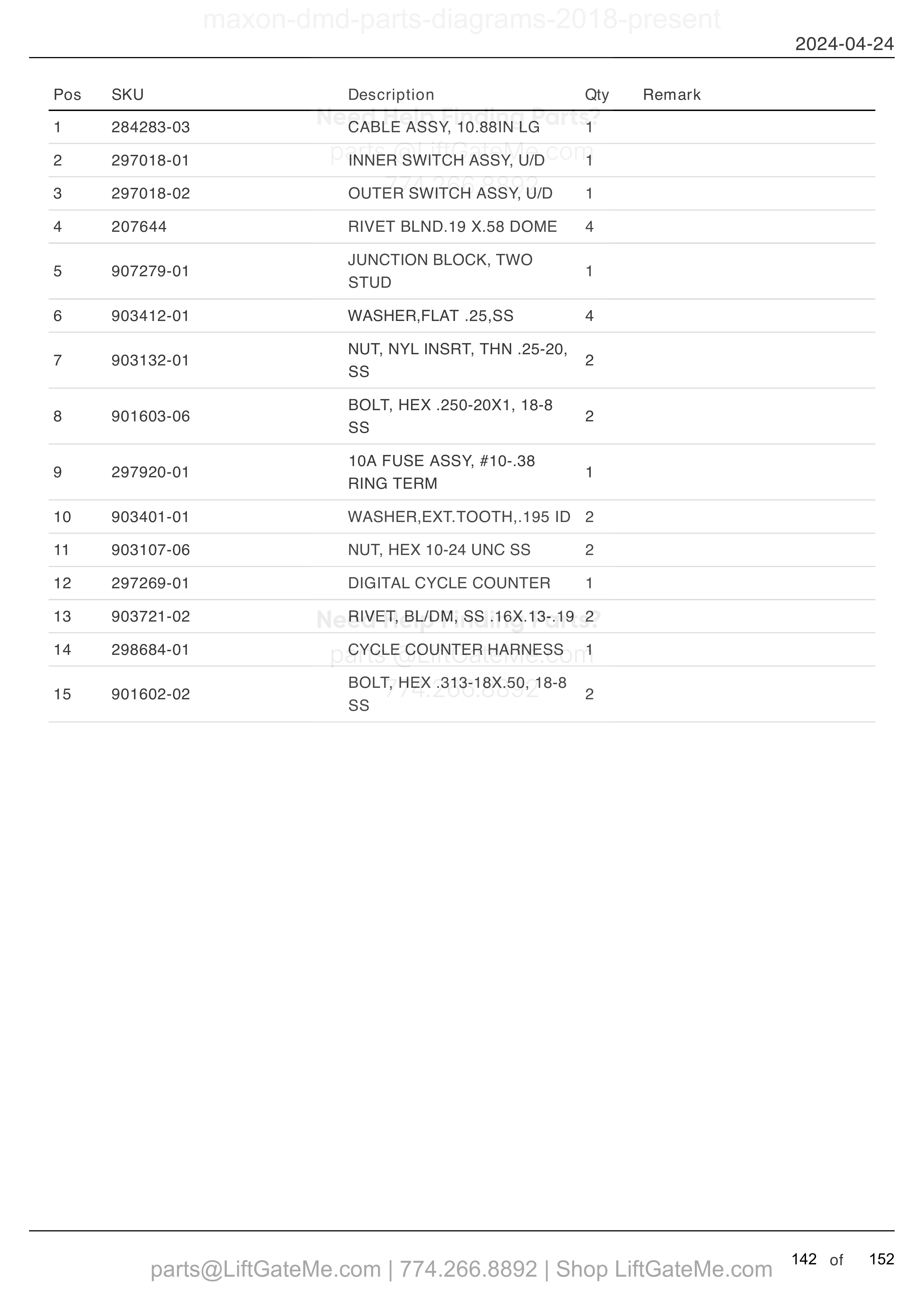 ELECTRICAL SYSTEMS (MANUAL CLOSER) parts table