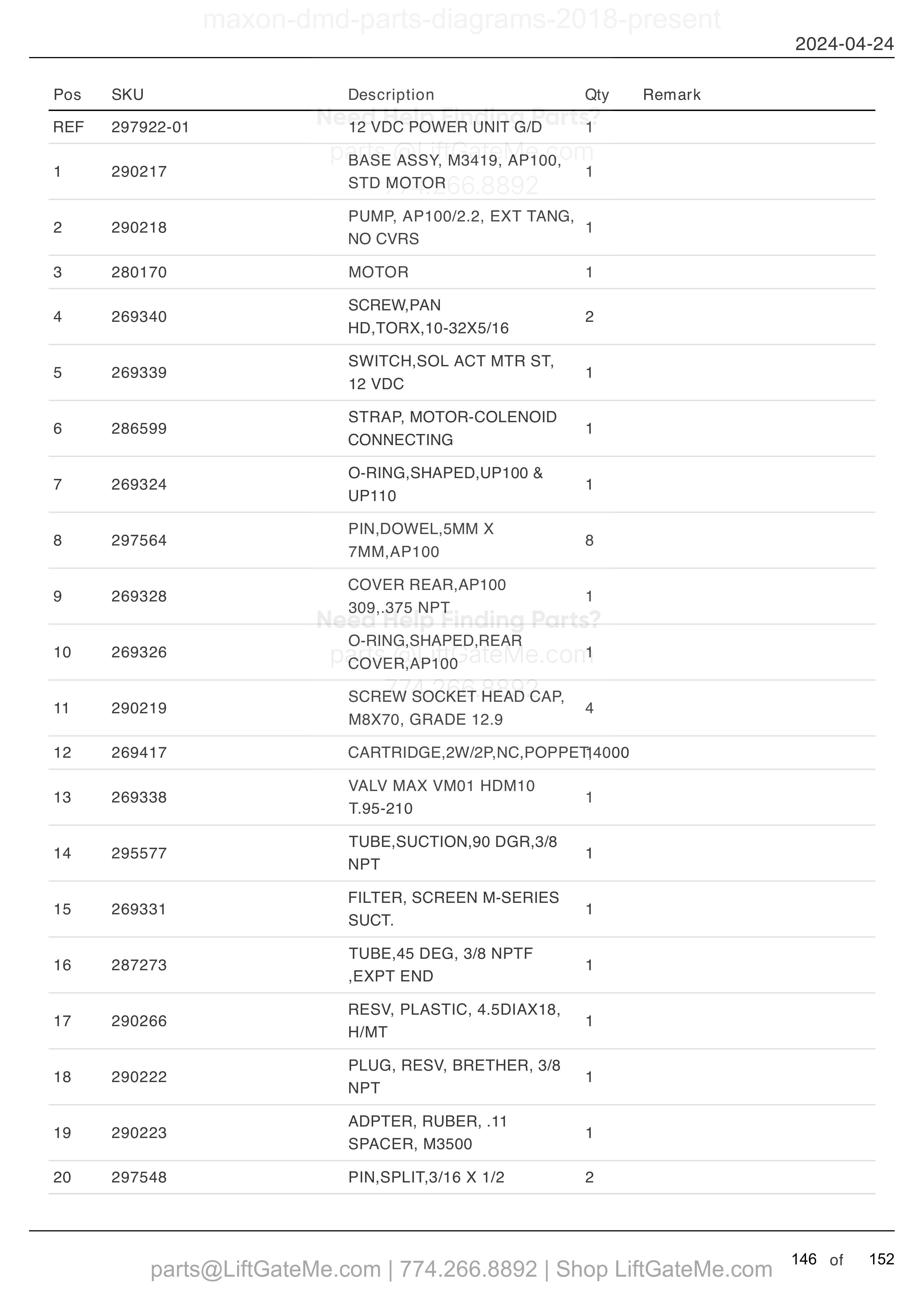 12 VDC POWER UNIT parts table