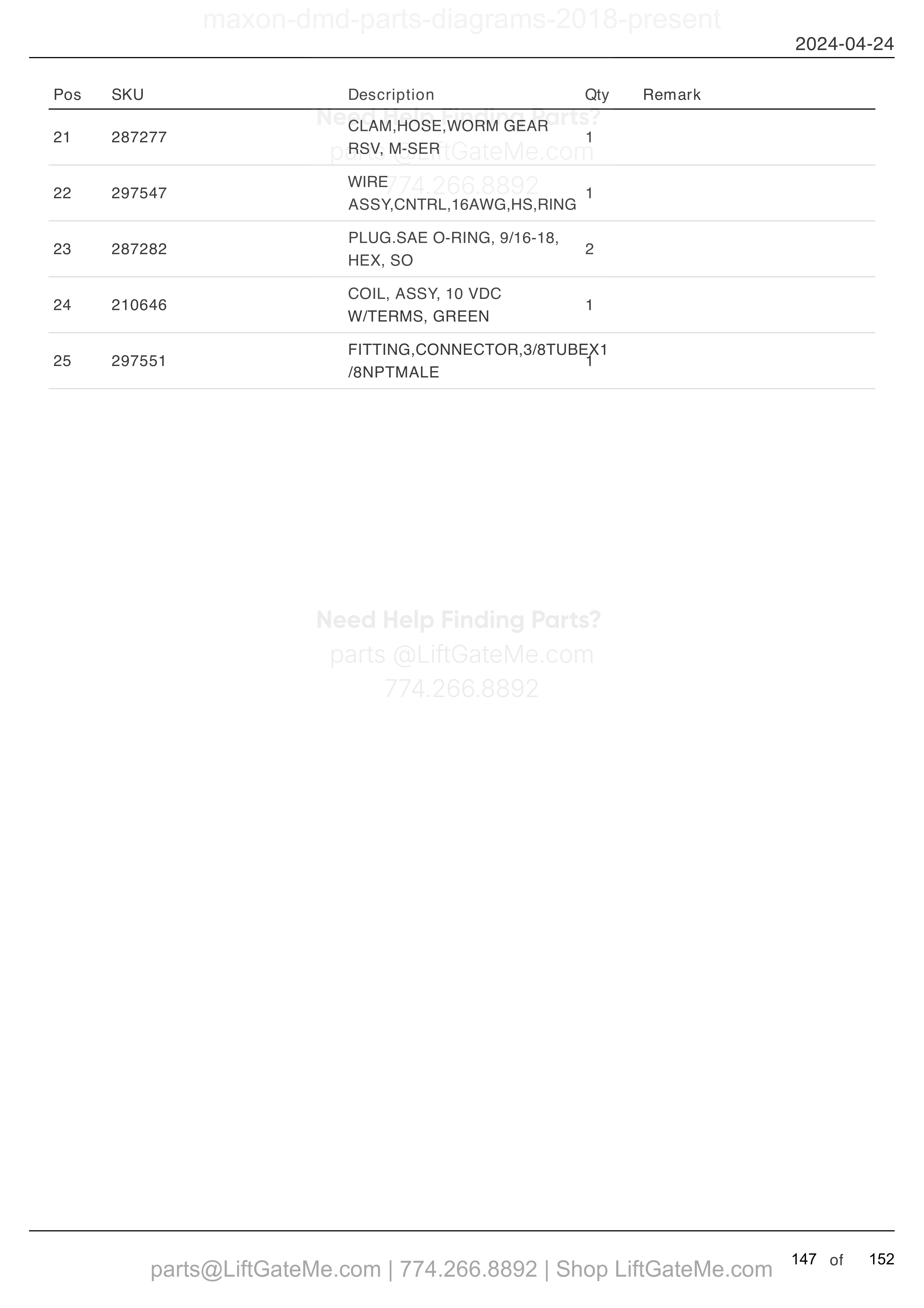 12 VDC POWER UNIT parts table
