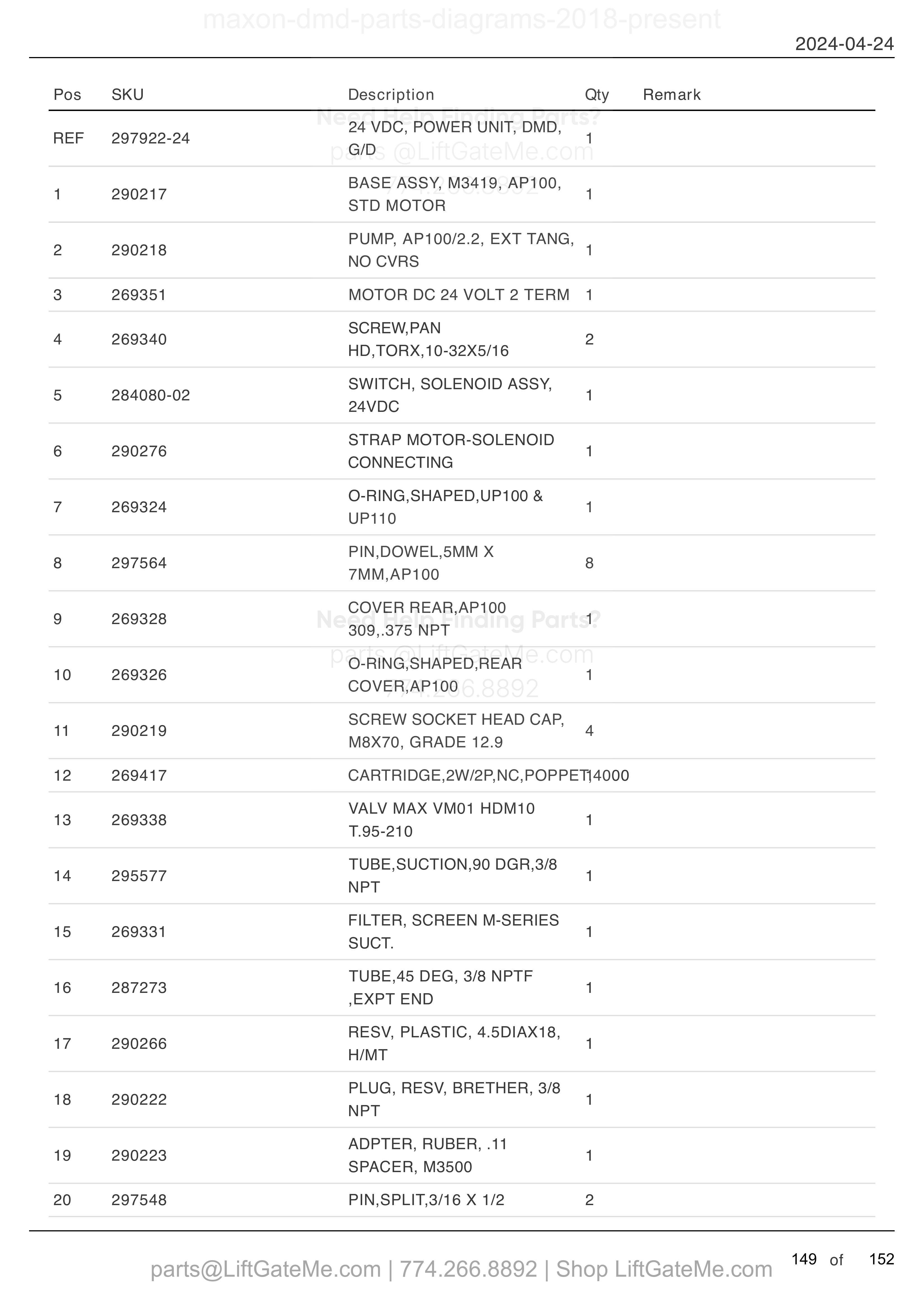 24 VDC POWER UNIT parts table