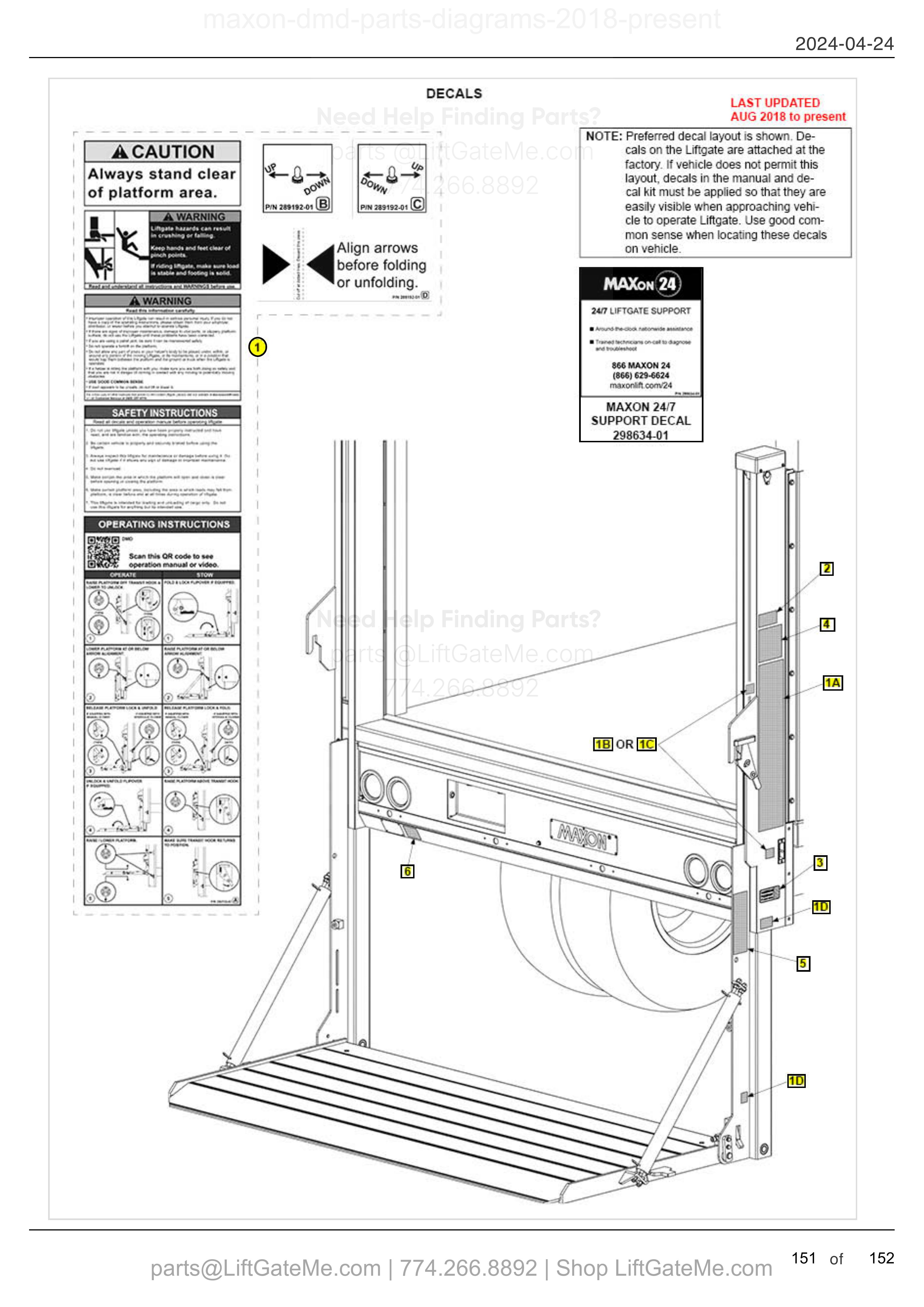 DECALS diagram
