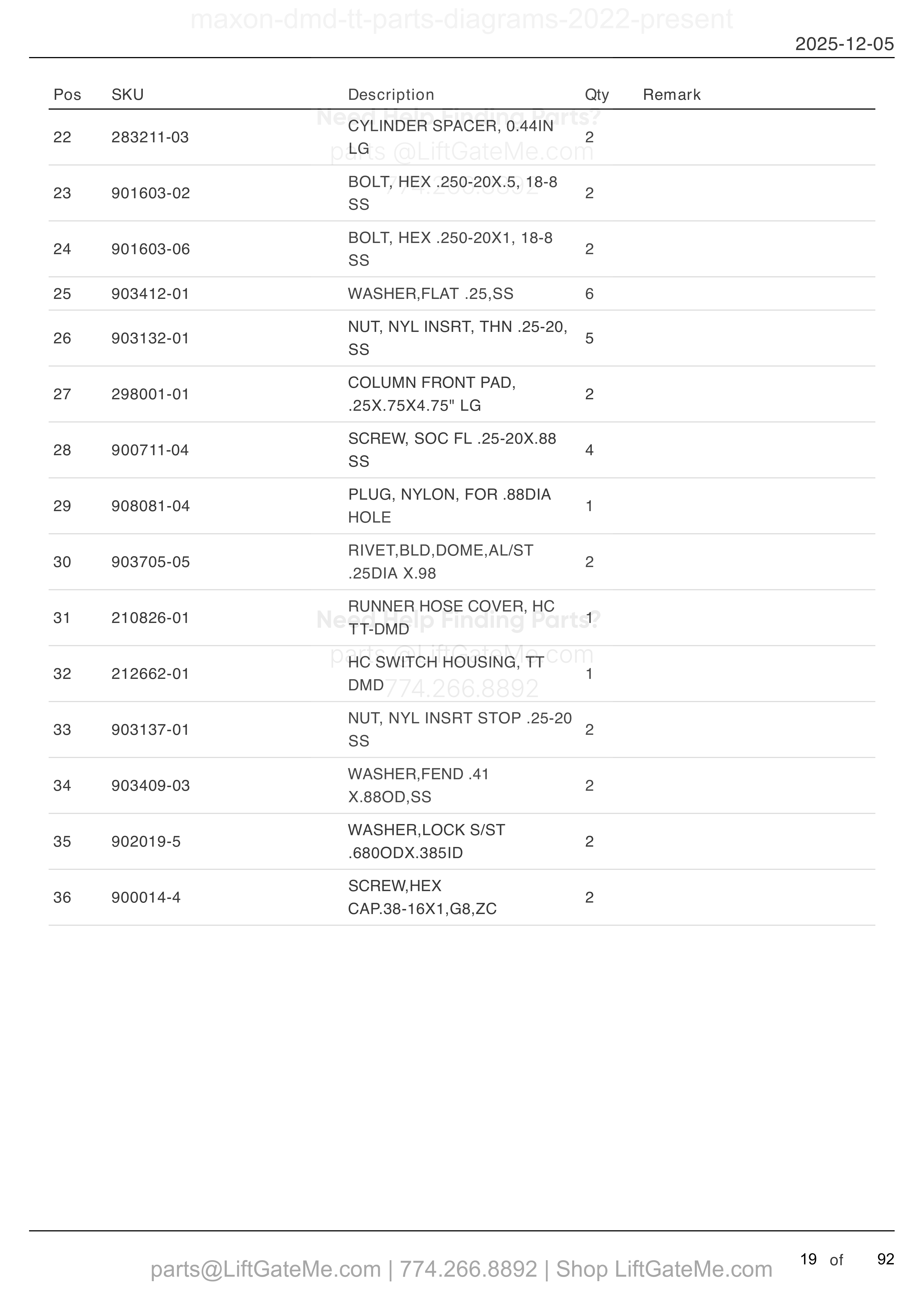 MAIN ASSEMBLY (continued) parts table