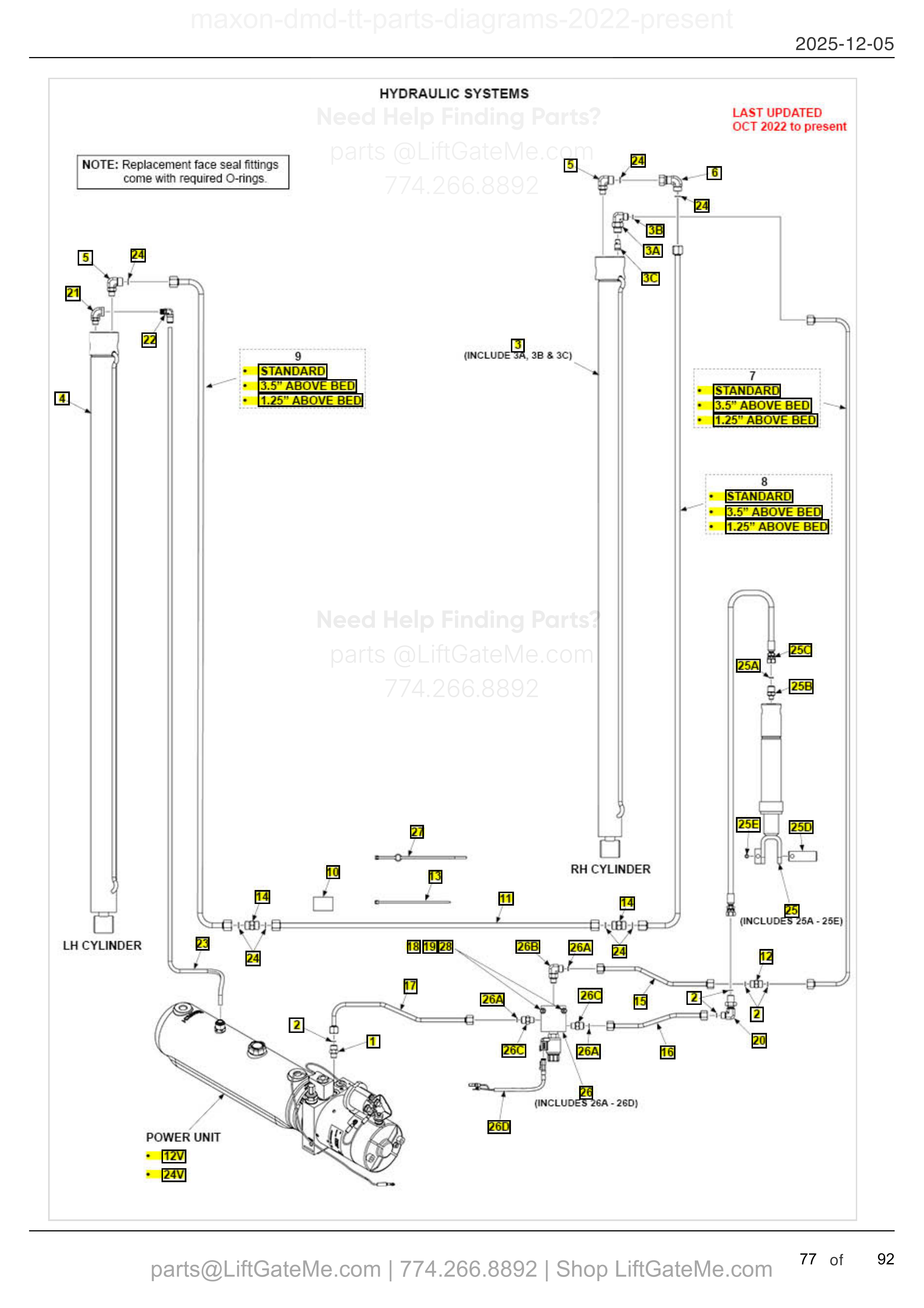 HYDRAULIC SYSTEMS diagram