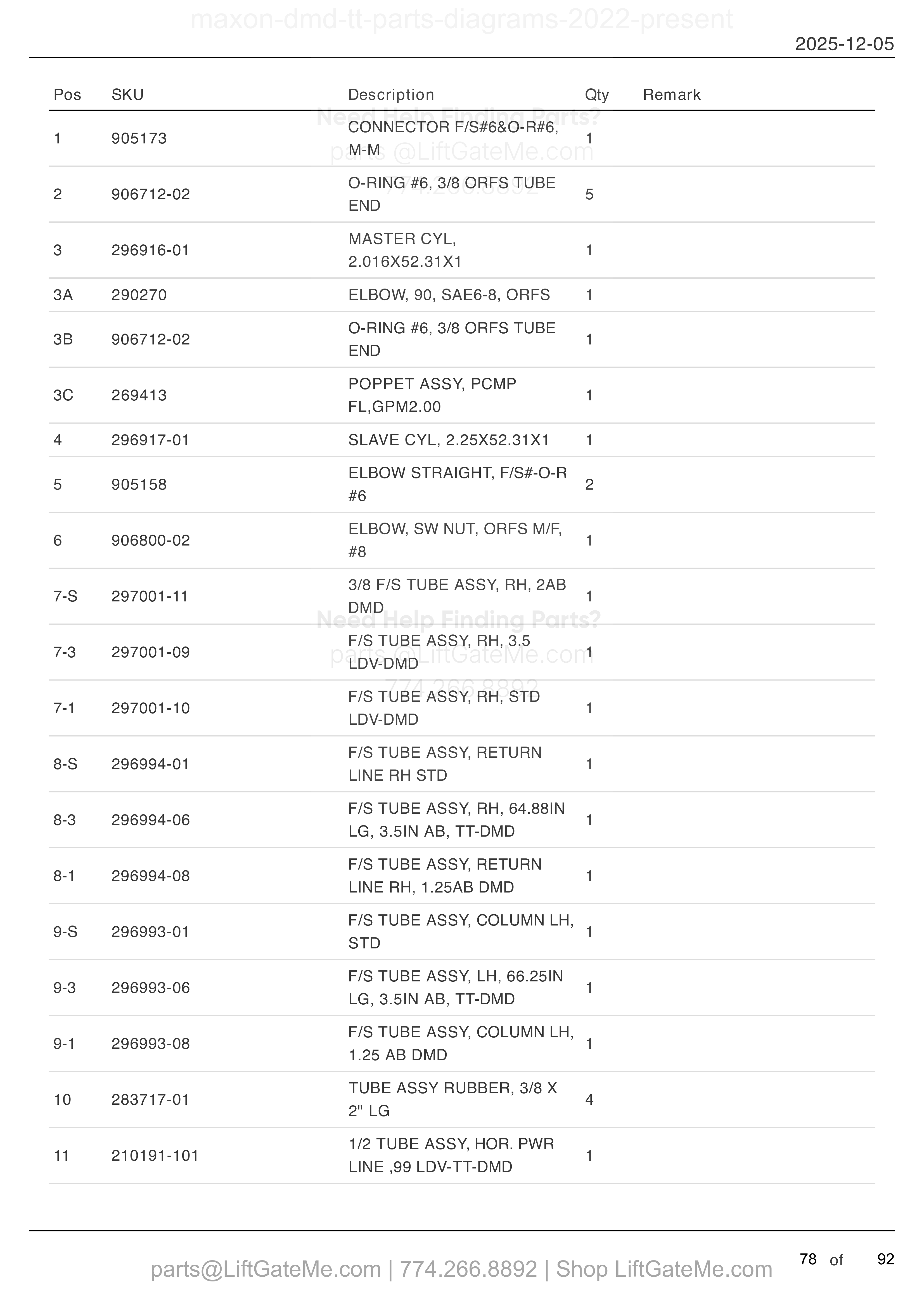 HYDRAULIC SYSTEMS parts table